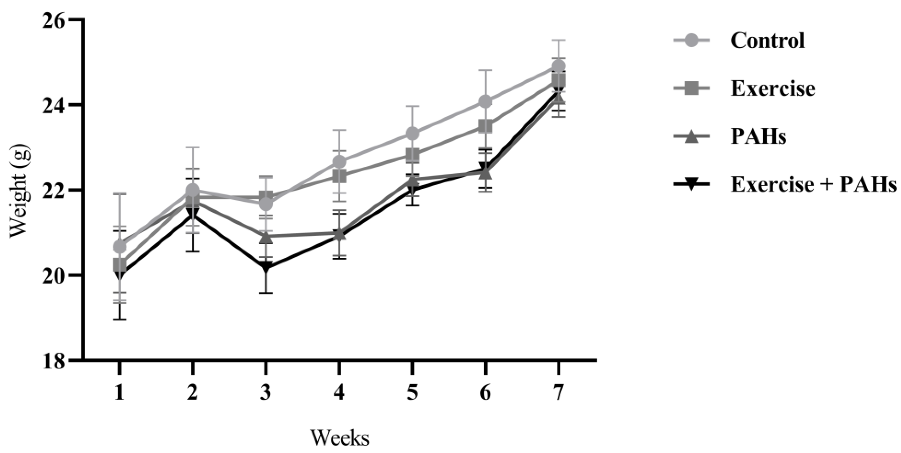 Toxics 11 00844 g001