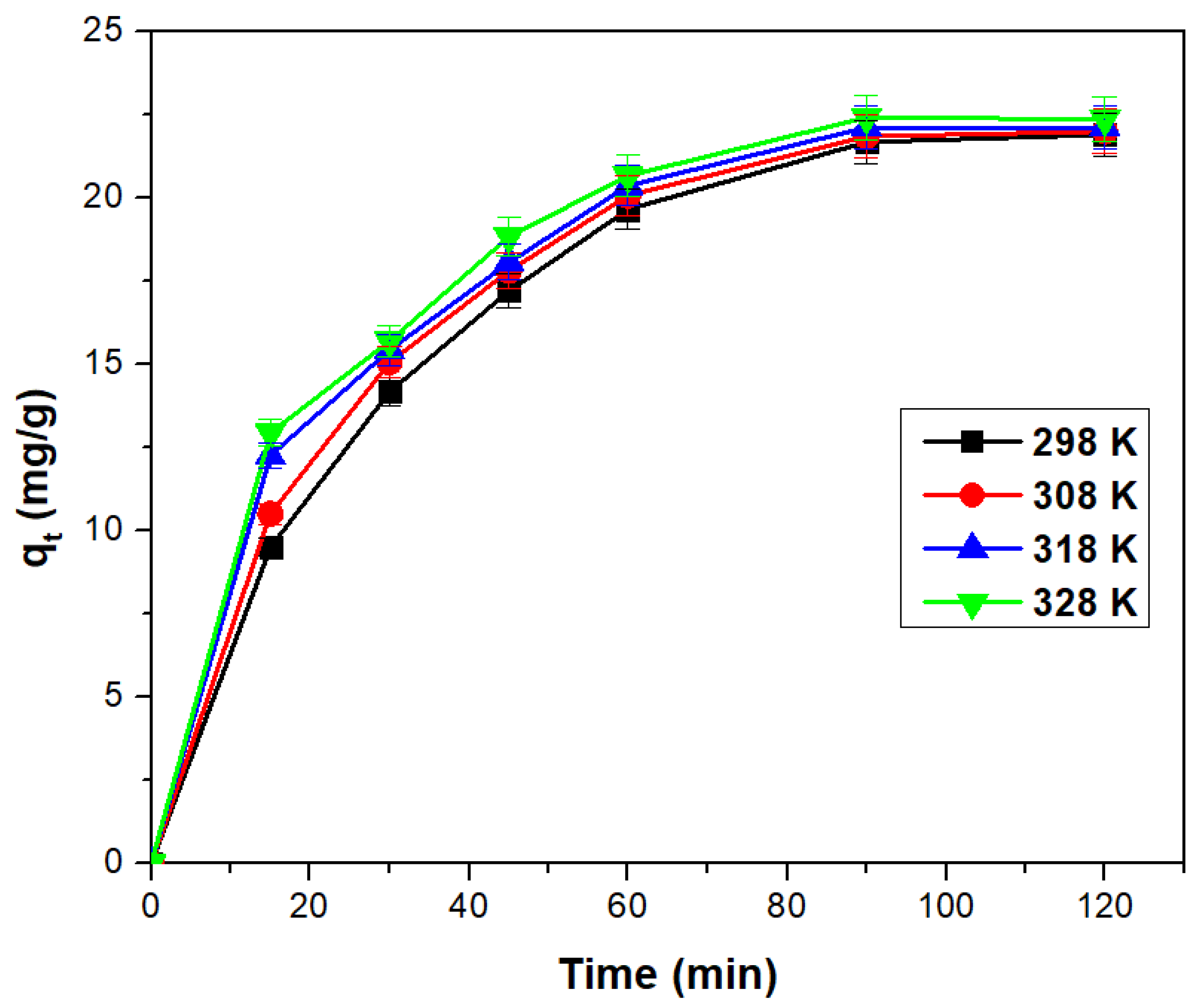 Toxics 11 00849 g006