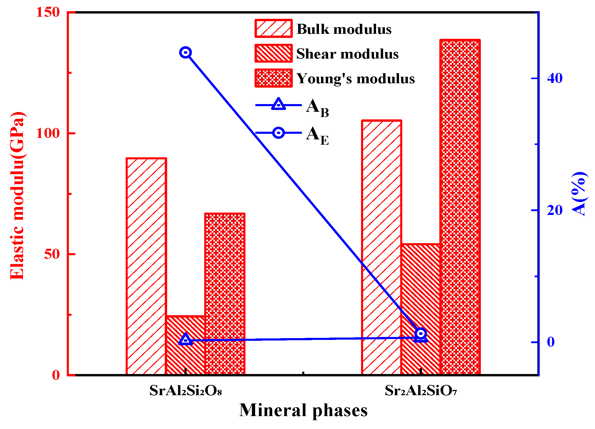 Toxics 11 00850 g007