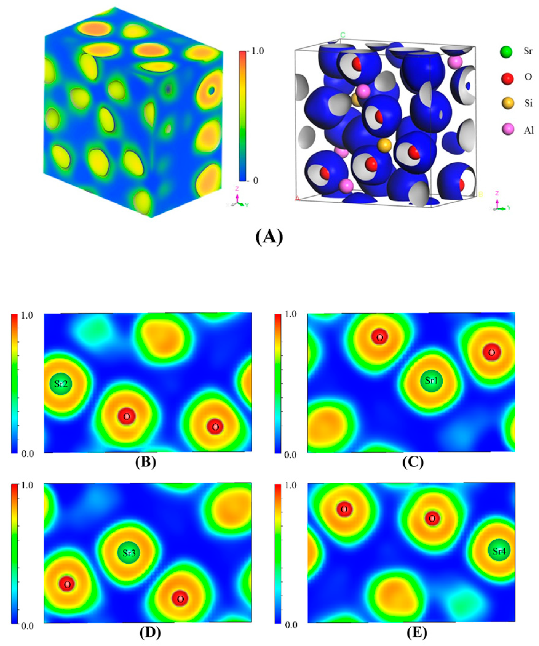 Toxics 11 00850 g013