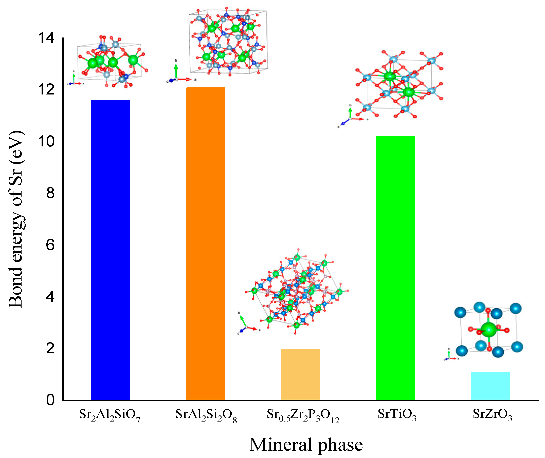 Toxics 11 00850 g014