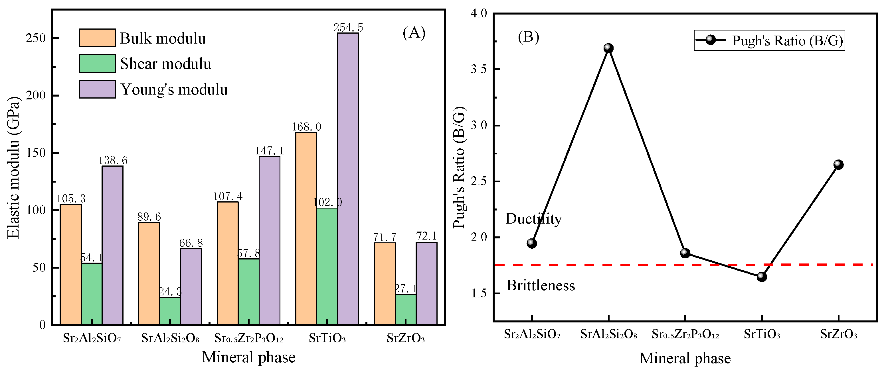 Toxics 11 00850 g015