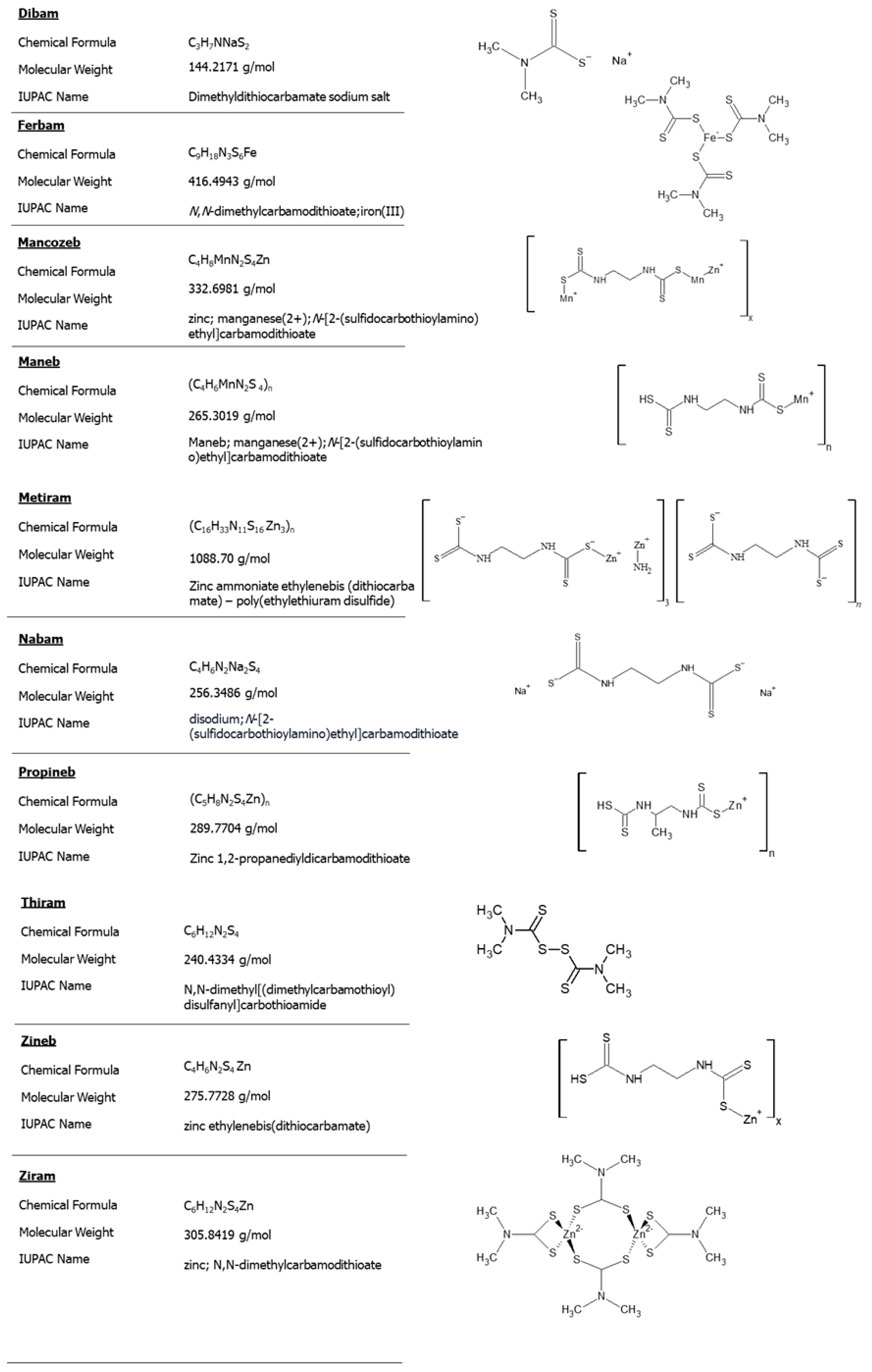 Toxics 11 00851 g001