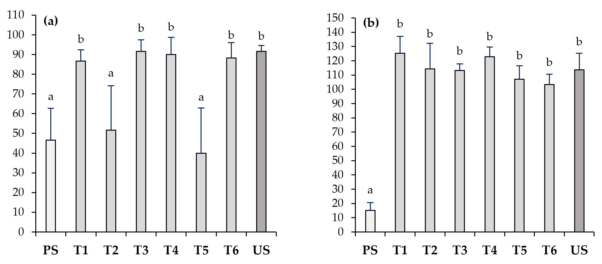 Toxics 11 00854 g003