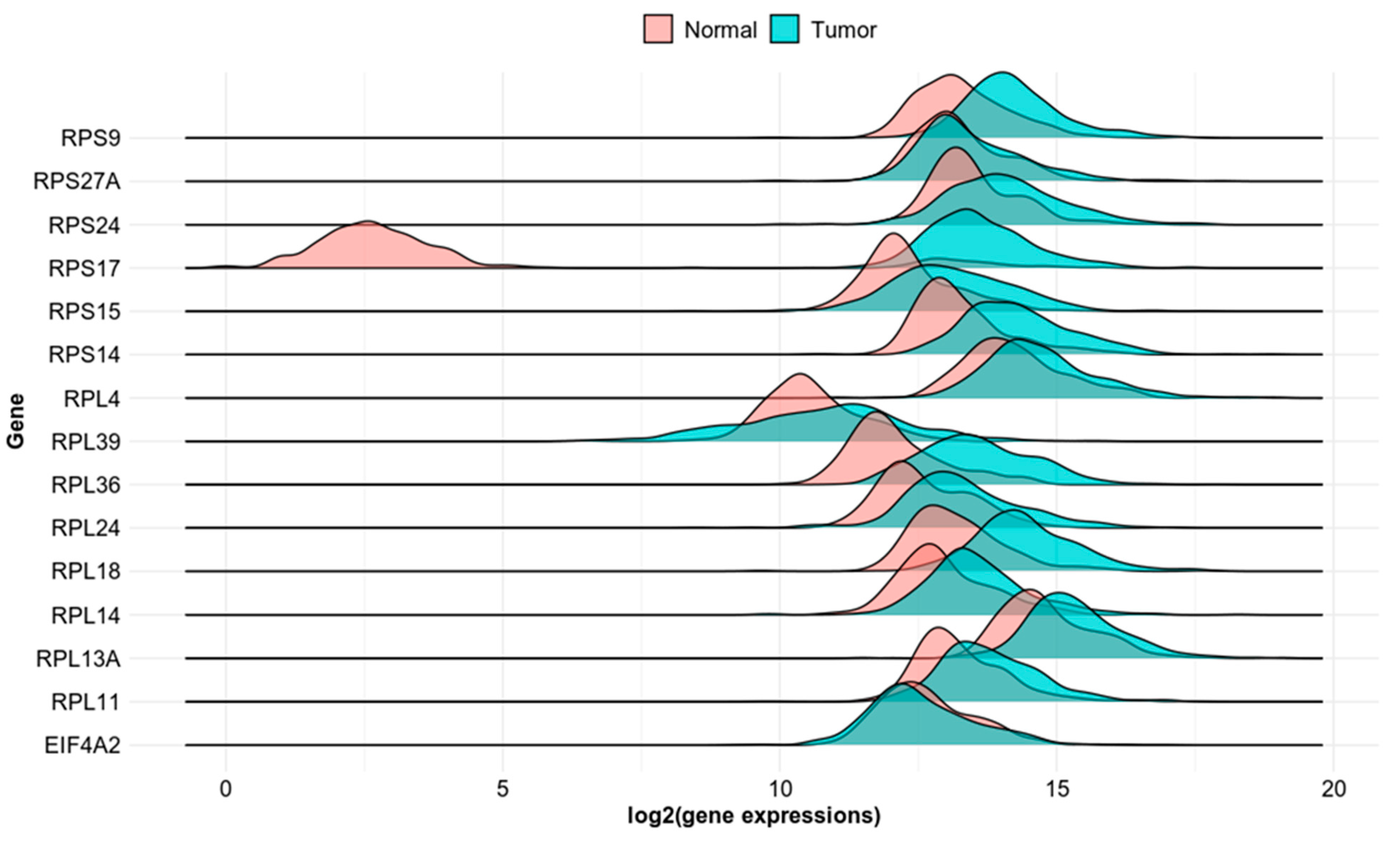 Toxics 11 00856 g002