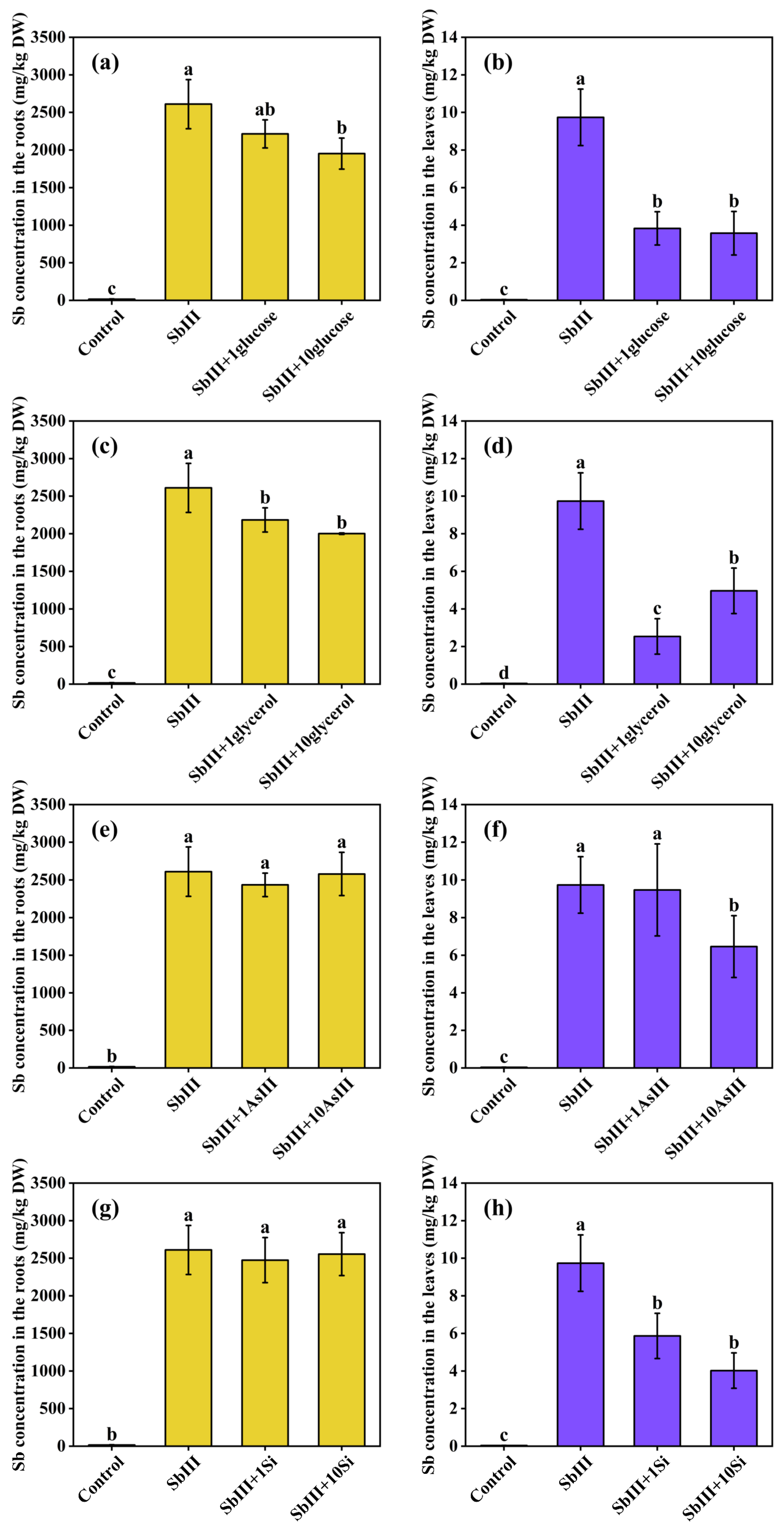 Toxics 11 00860 g004
