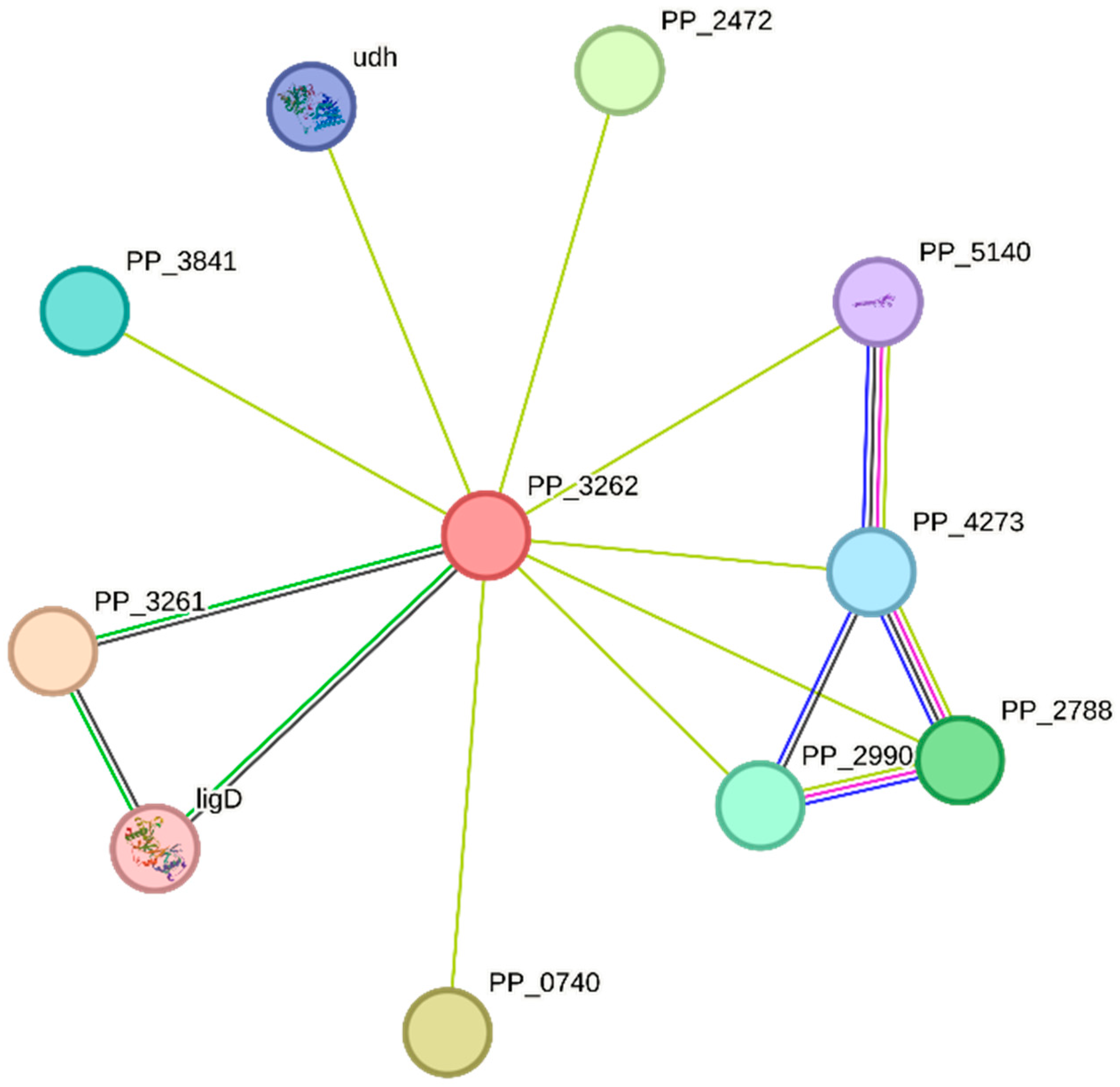 Toxics 11 00864 g003
