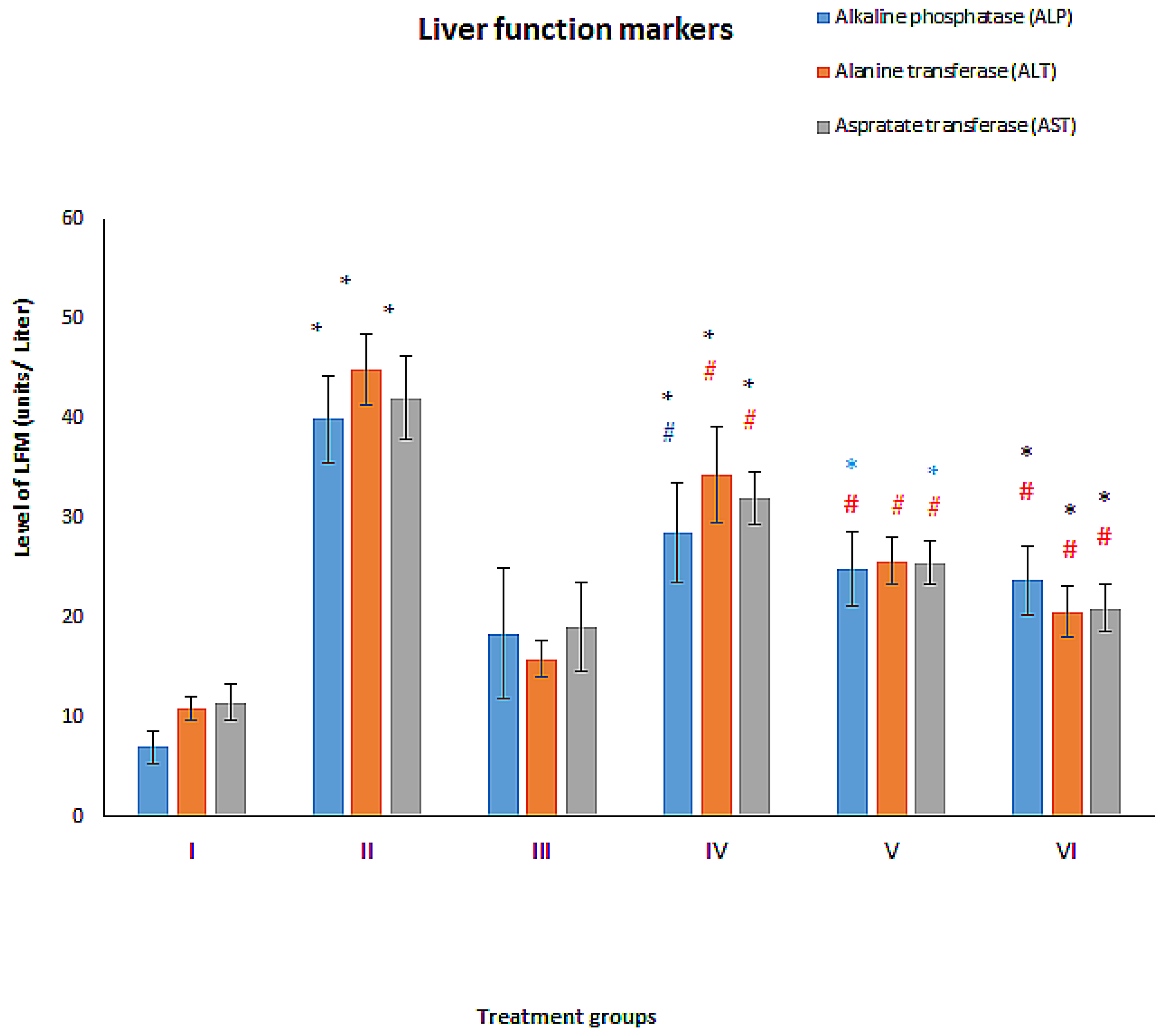 Toxics 11 00867 g003