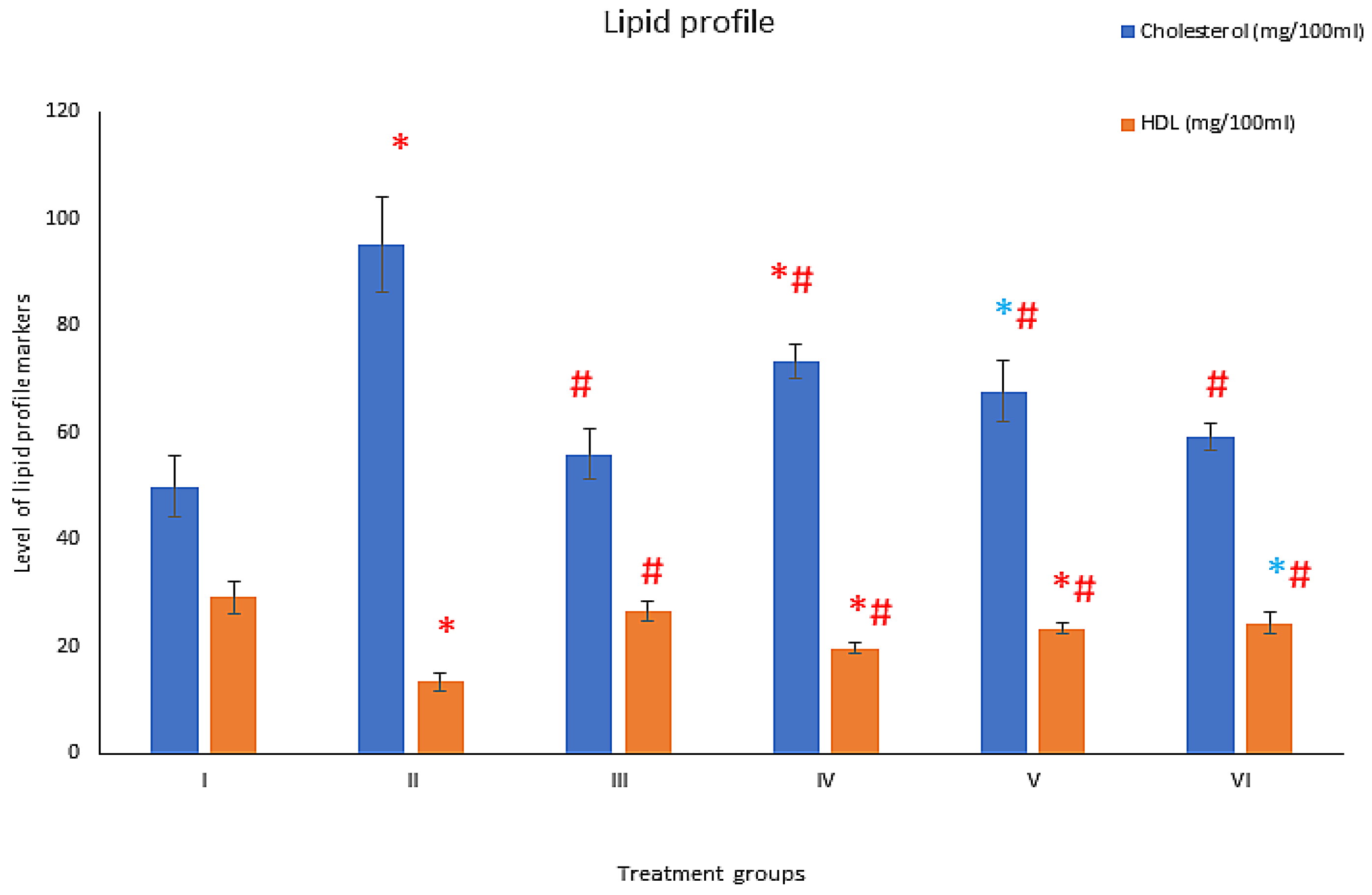 Toxics 11 00867 g004