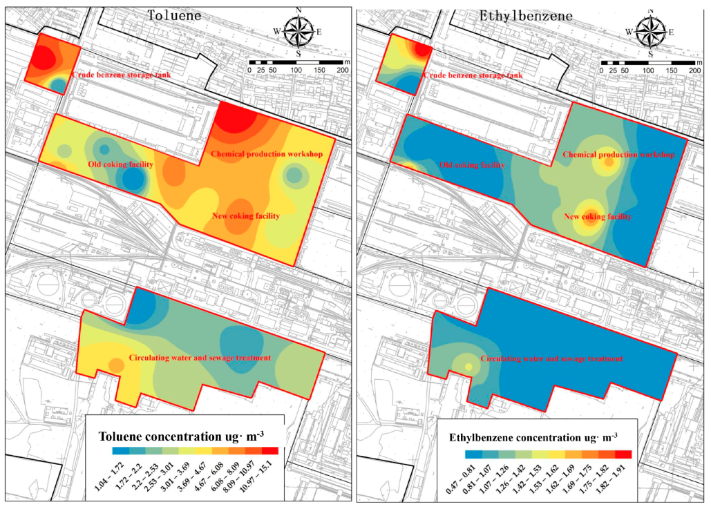 Toxics 11 00868 g003c