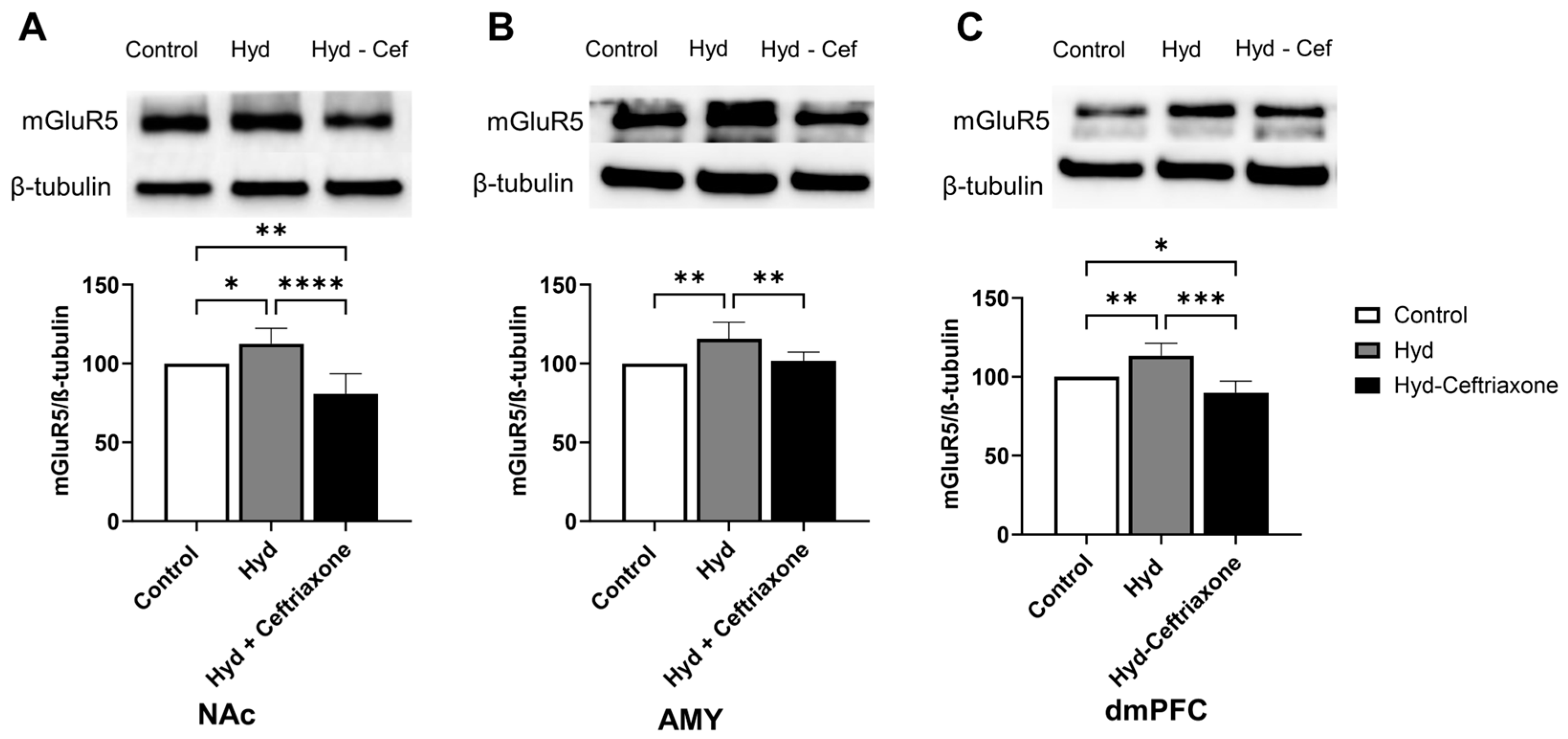 Toxics 11 00870 g007