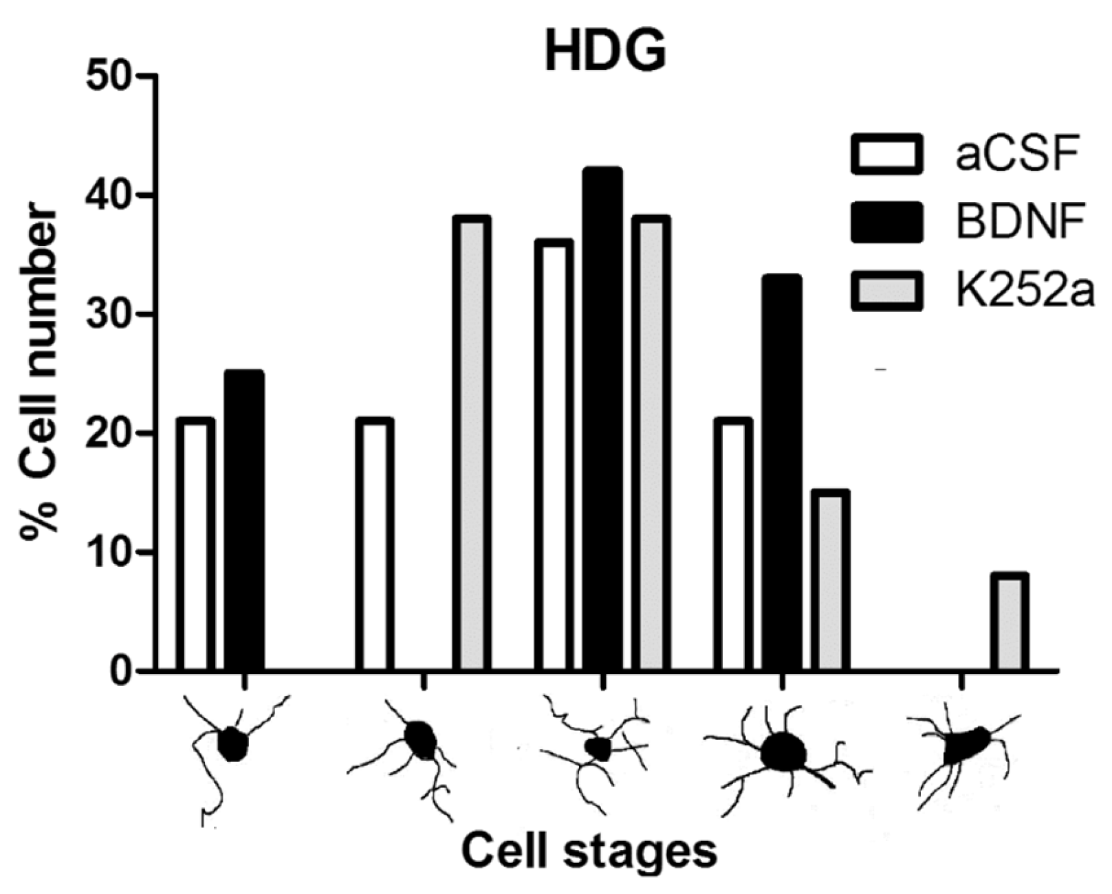 Toxics 11 00871 g005 Toxics 11 00871 g005