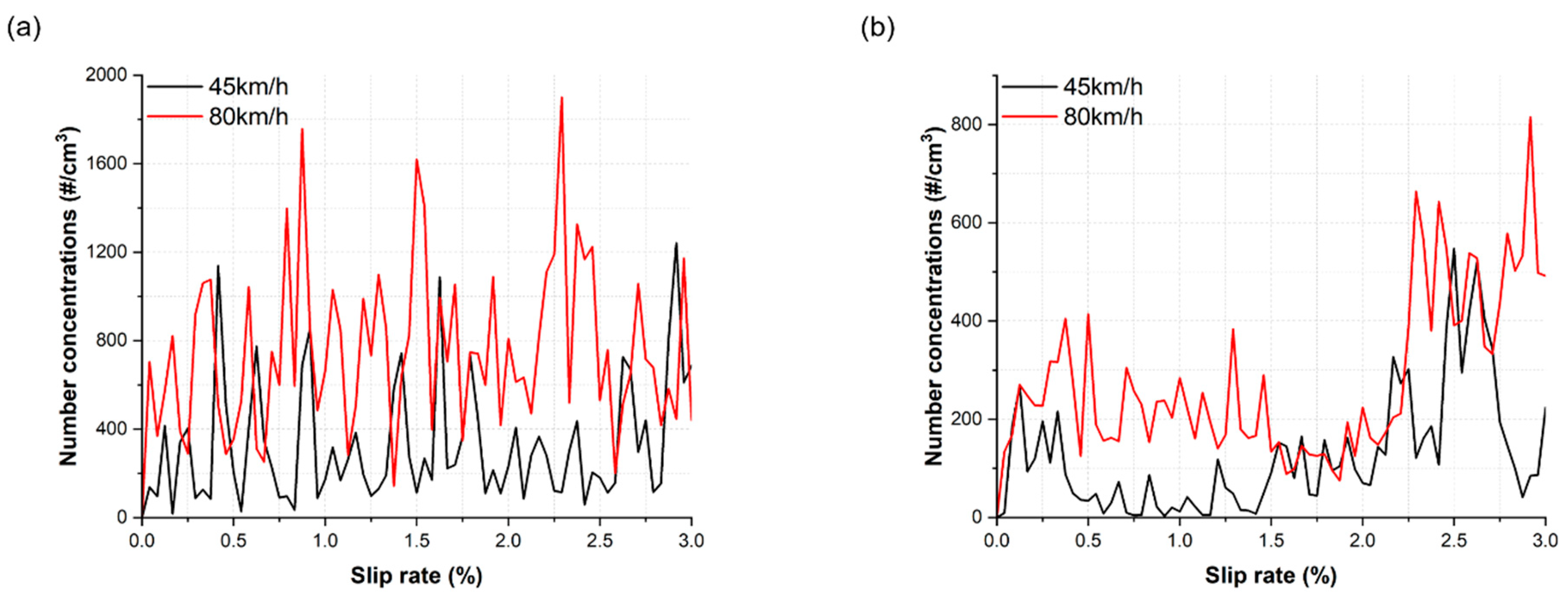 Toxics 11 00873 g004a