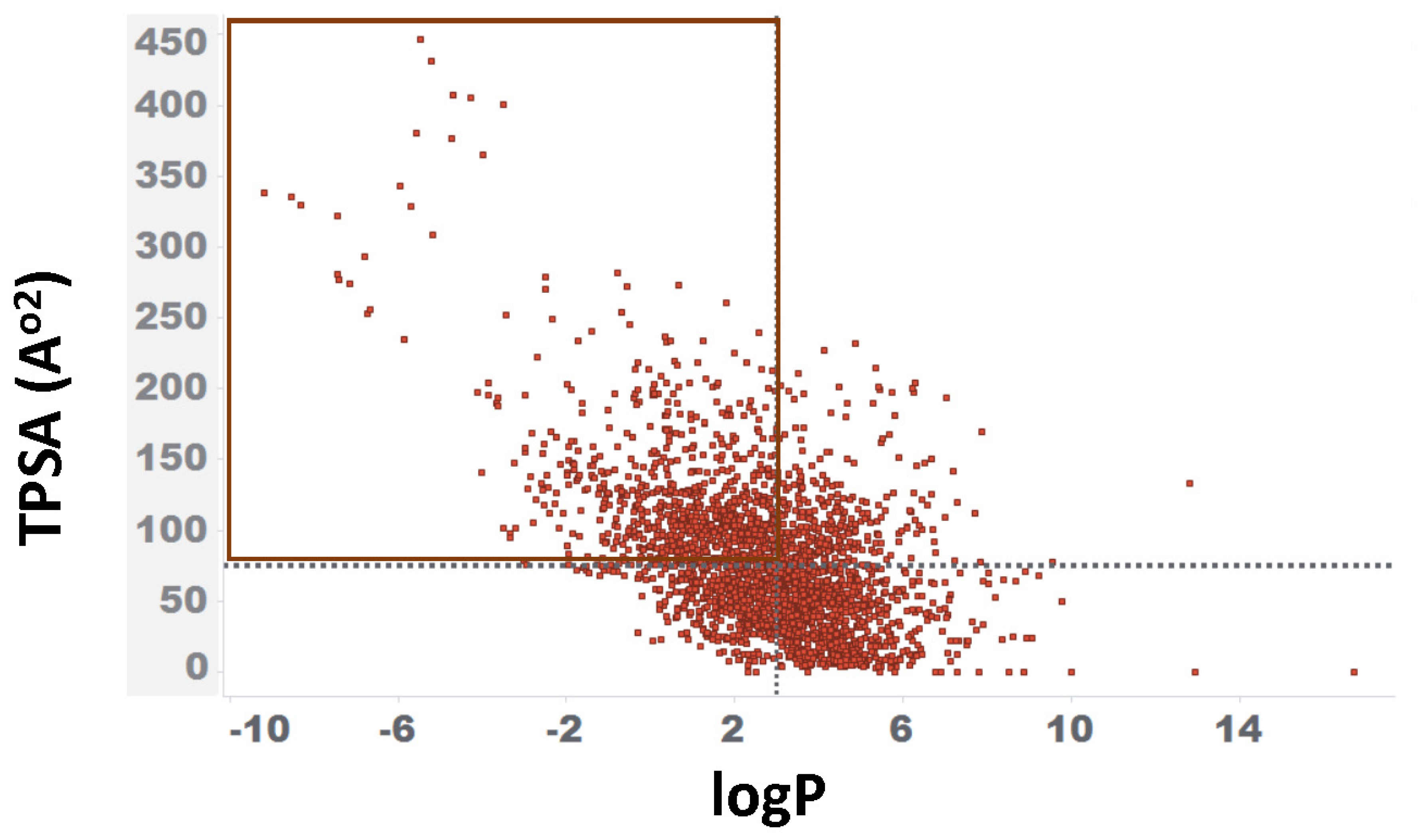 Toxics 11 00875 g002