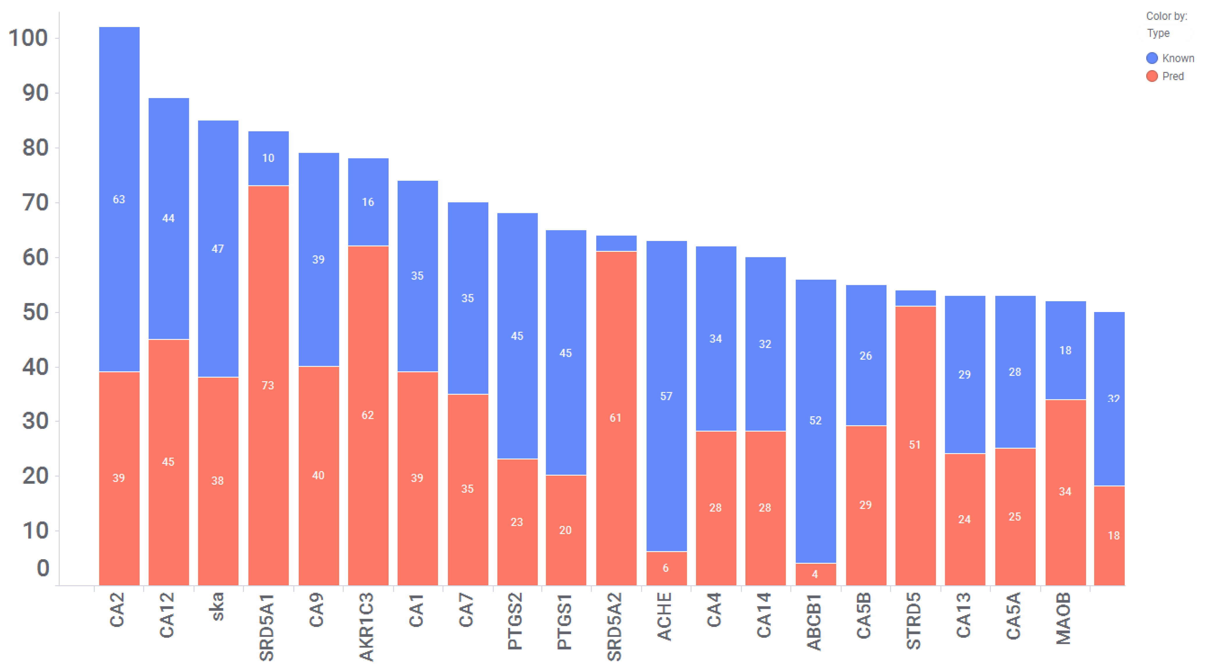 Toxics 11 00875 g004