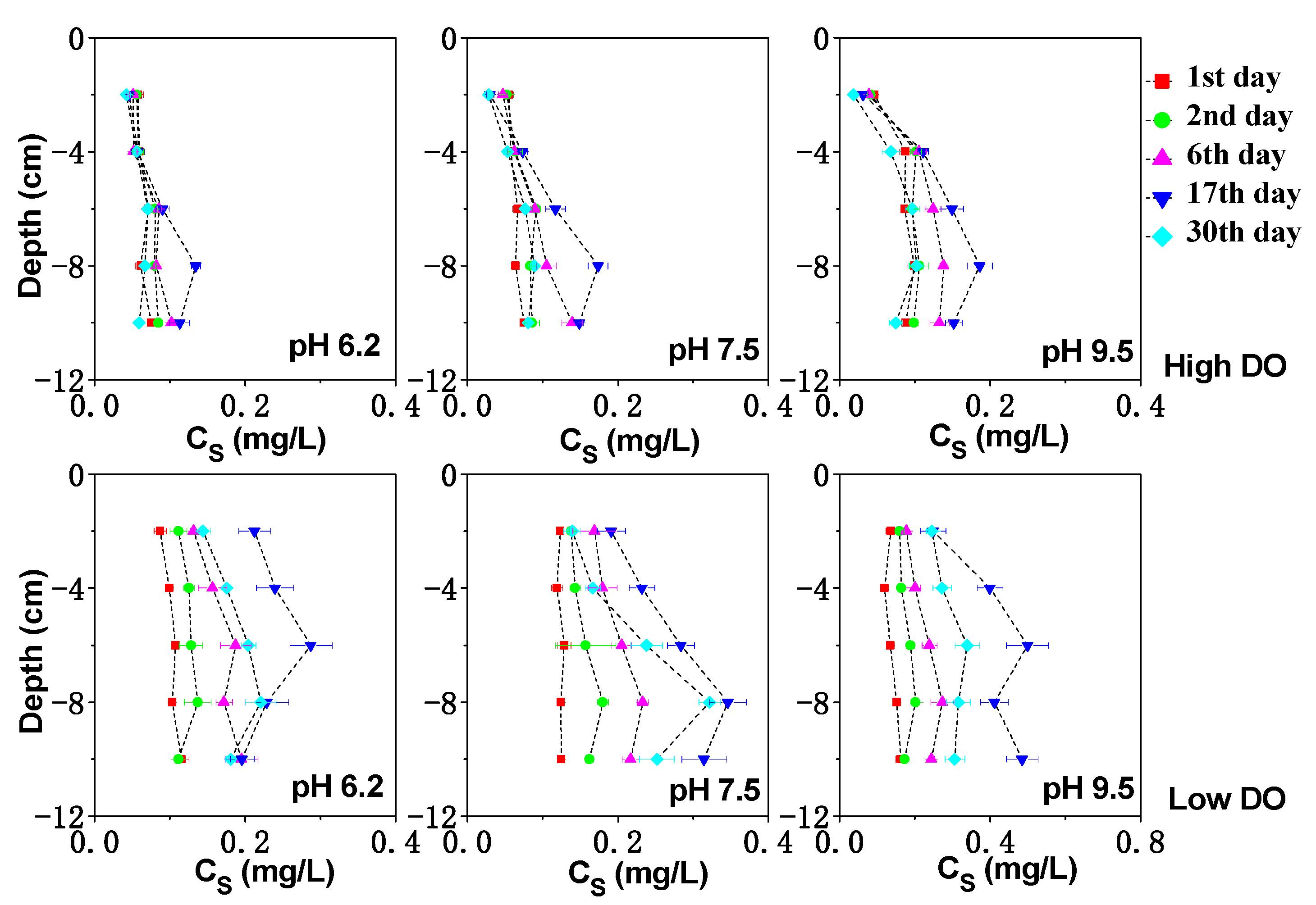 Toxics 11 00890 g005