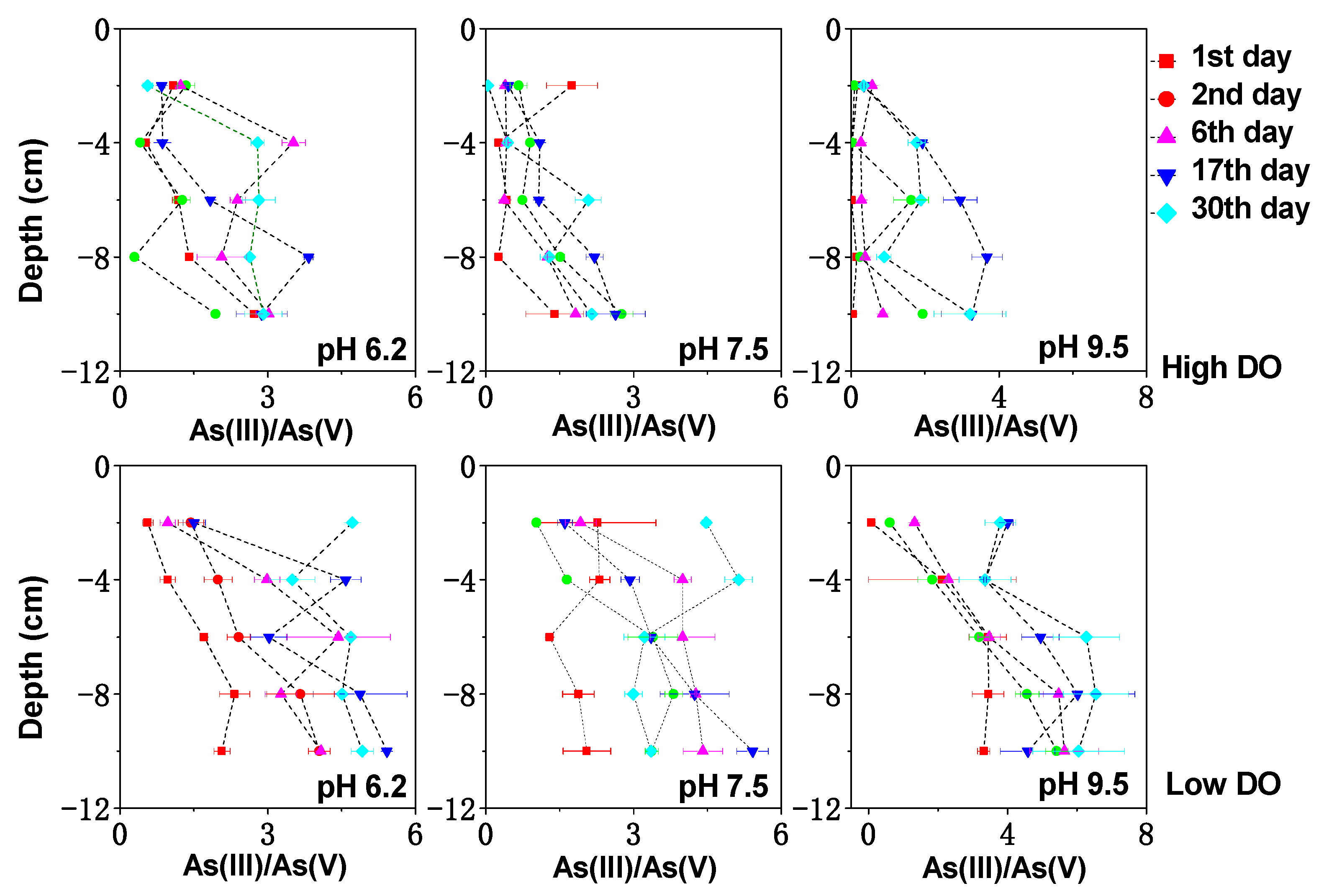 Toxics 11 00890 g007