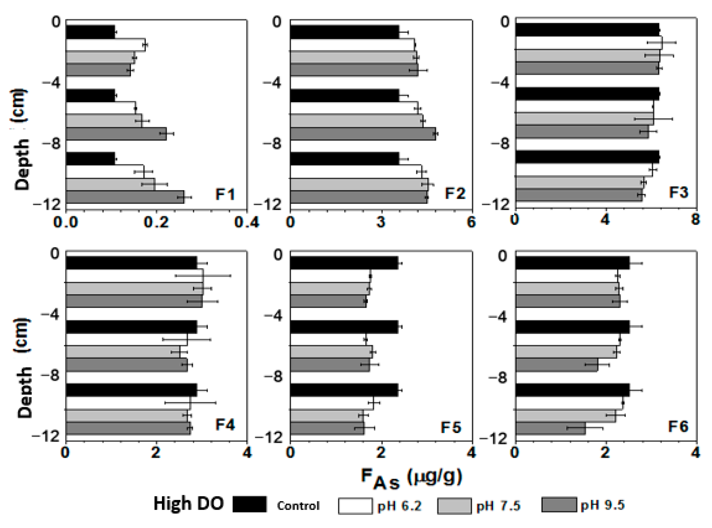 Toxics 11 00890 g010a