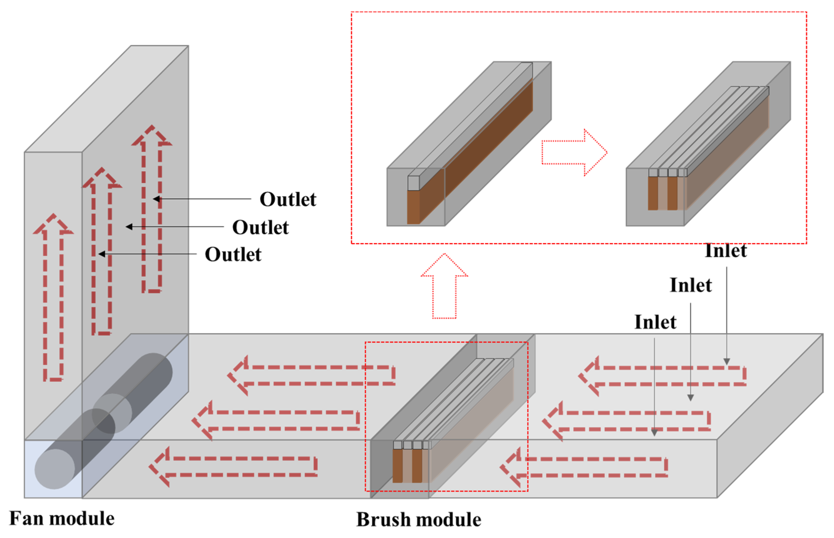 Toxics 11 00891 g001