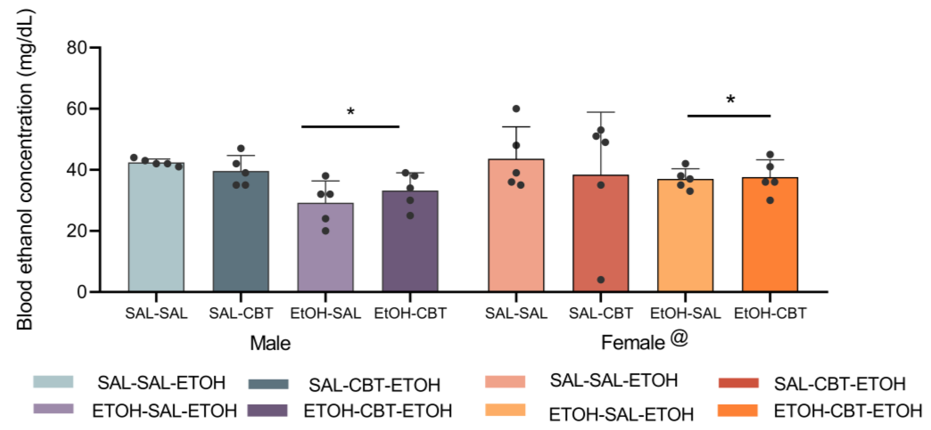 Toxics 11 00893 g005