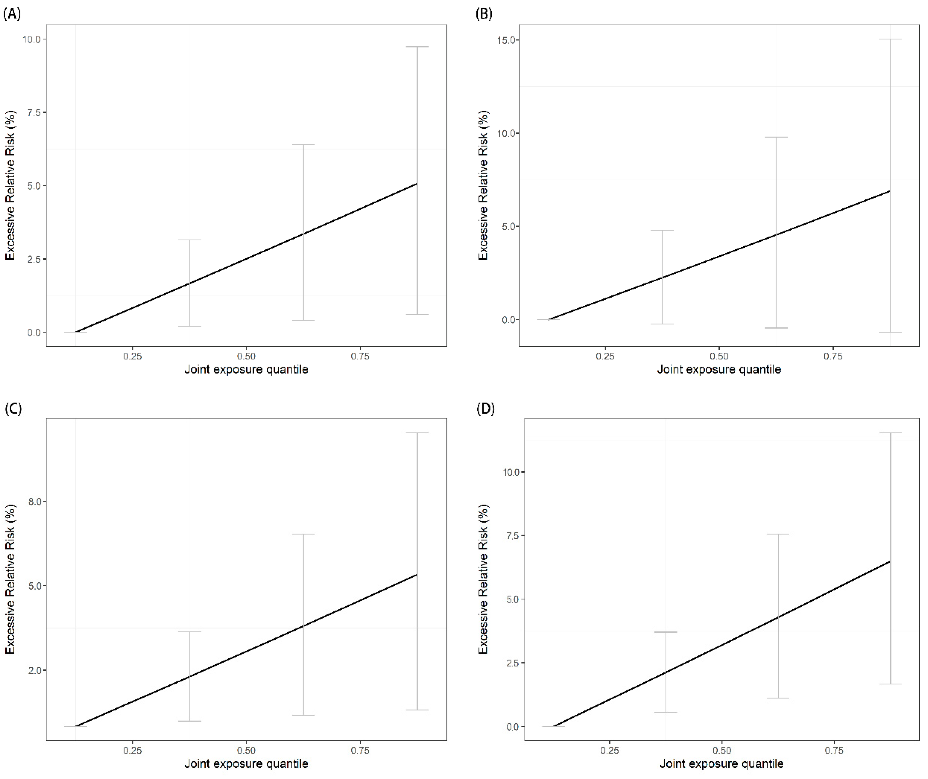 Toxics 11 00895 g002