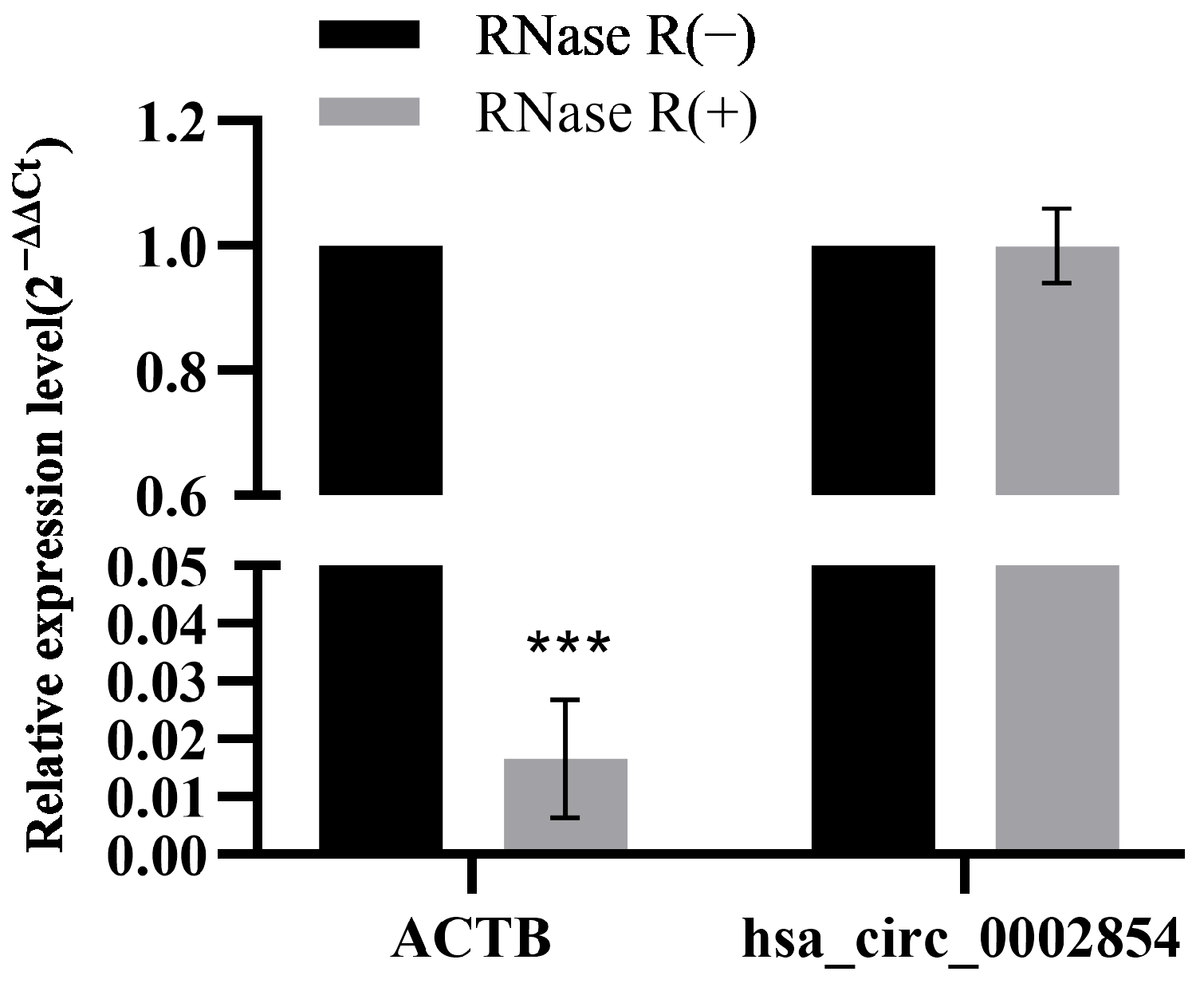 Toxics 11 00906 g004