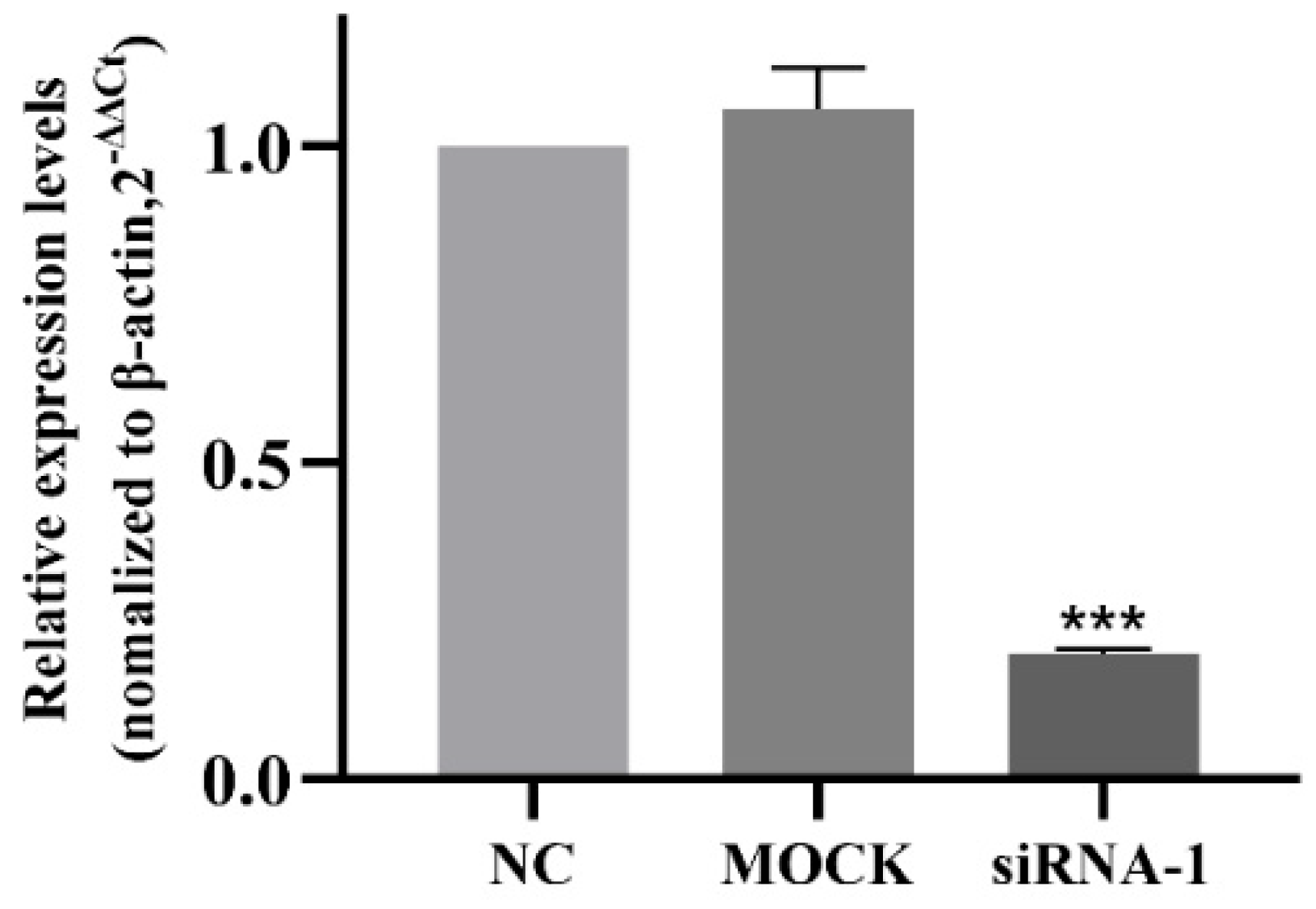 Toxics 11 00906 g007