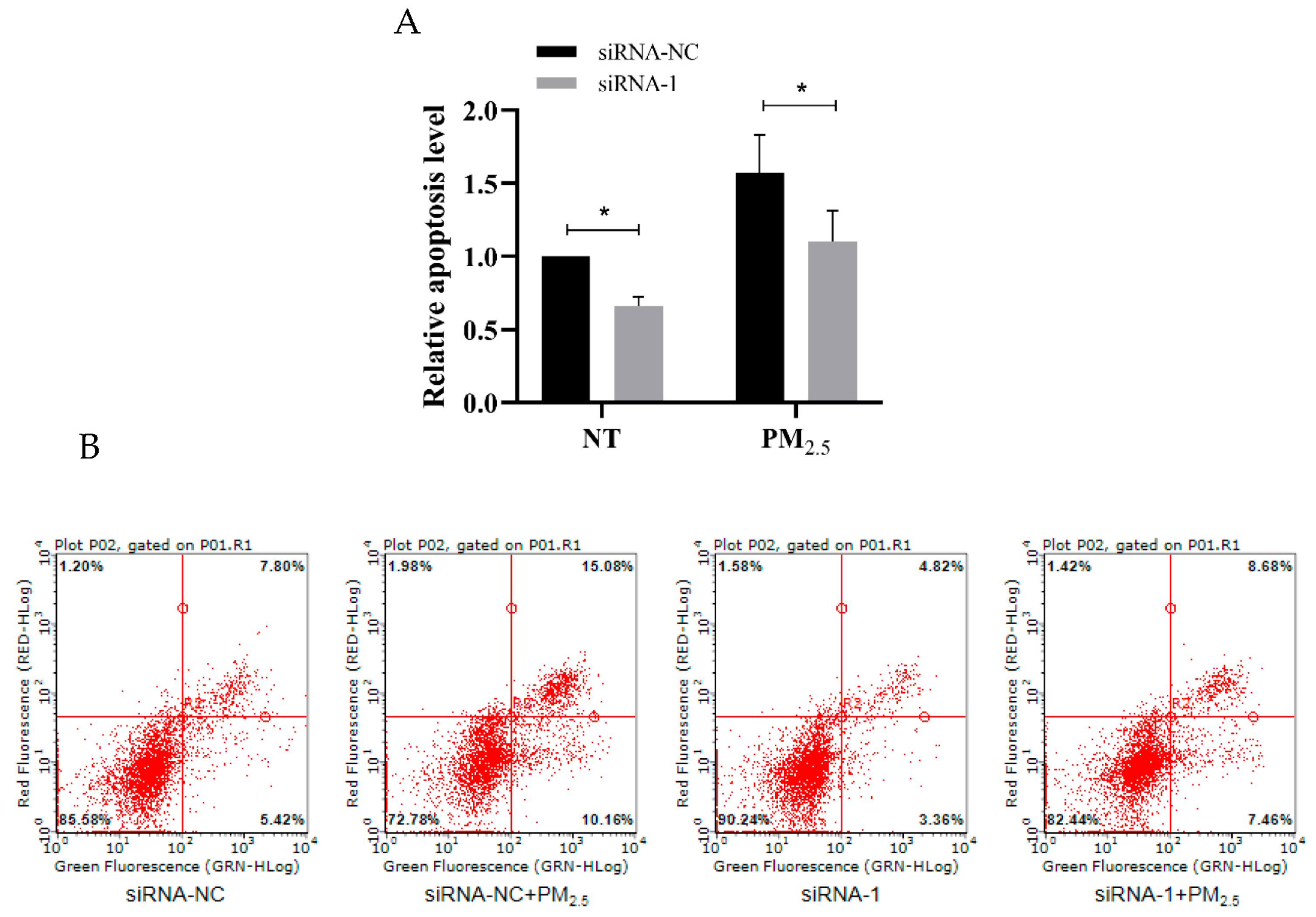 Toxics 11 00906 g008