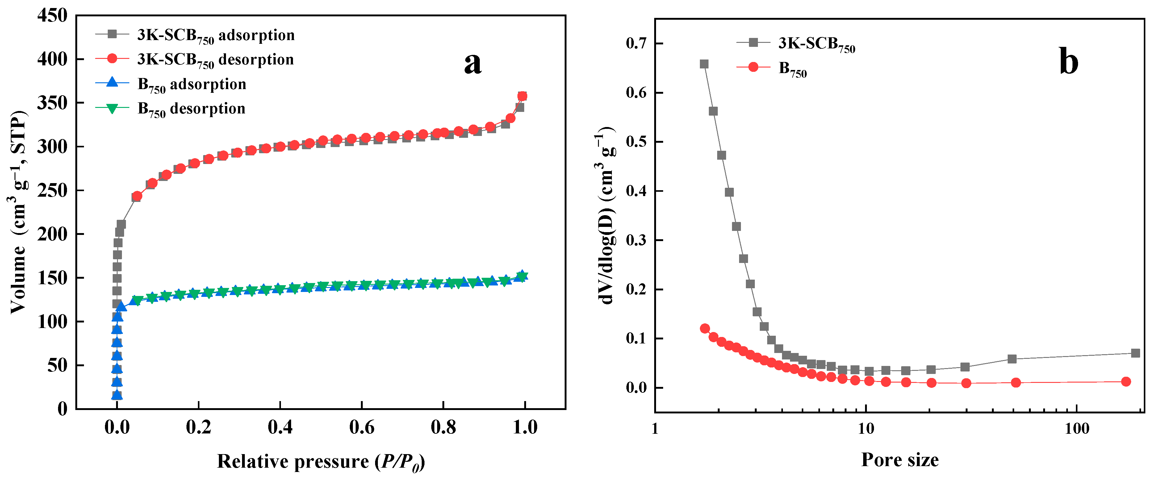 Toxics 11 00908 g003