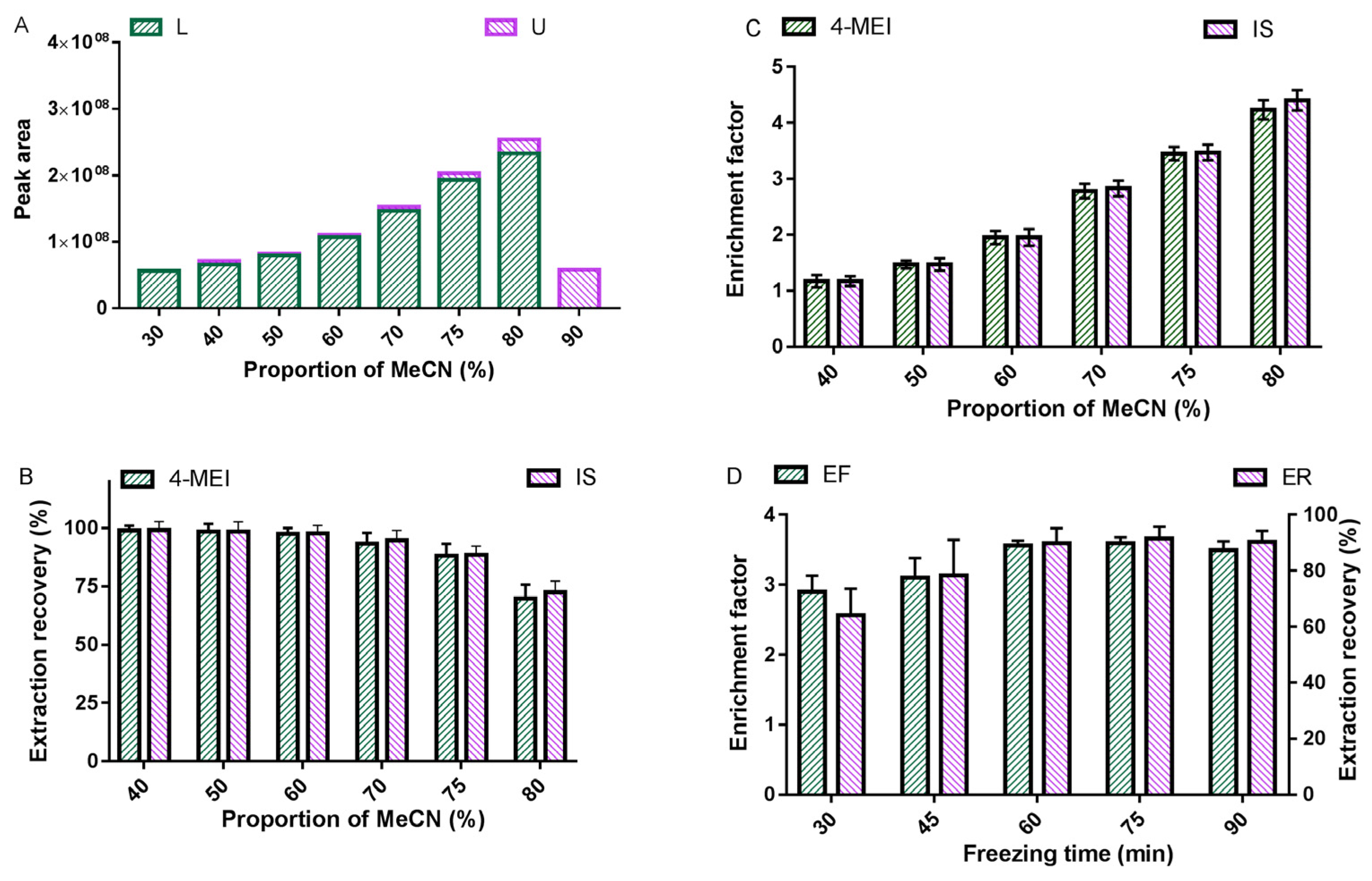 Toxics 11 00916 g001