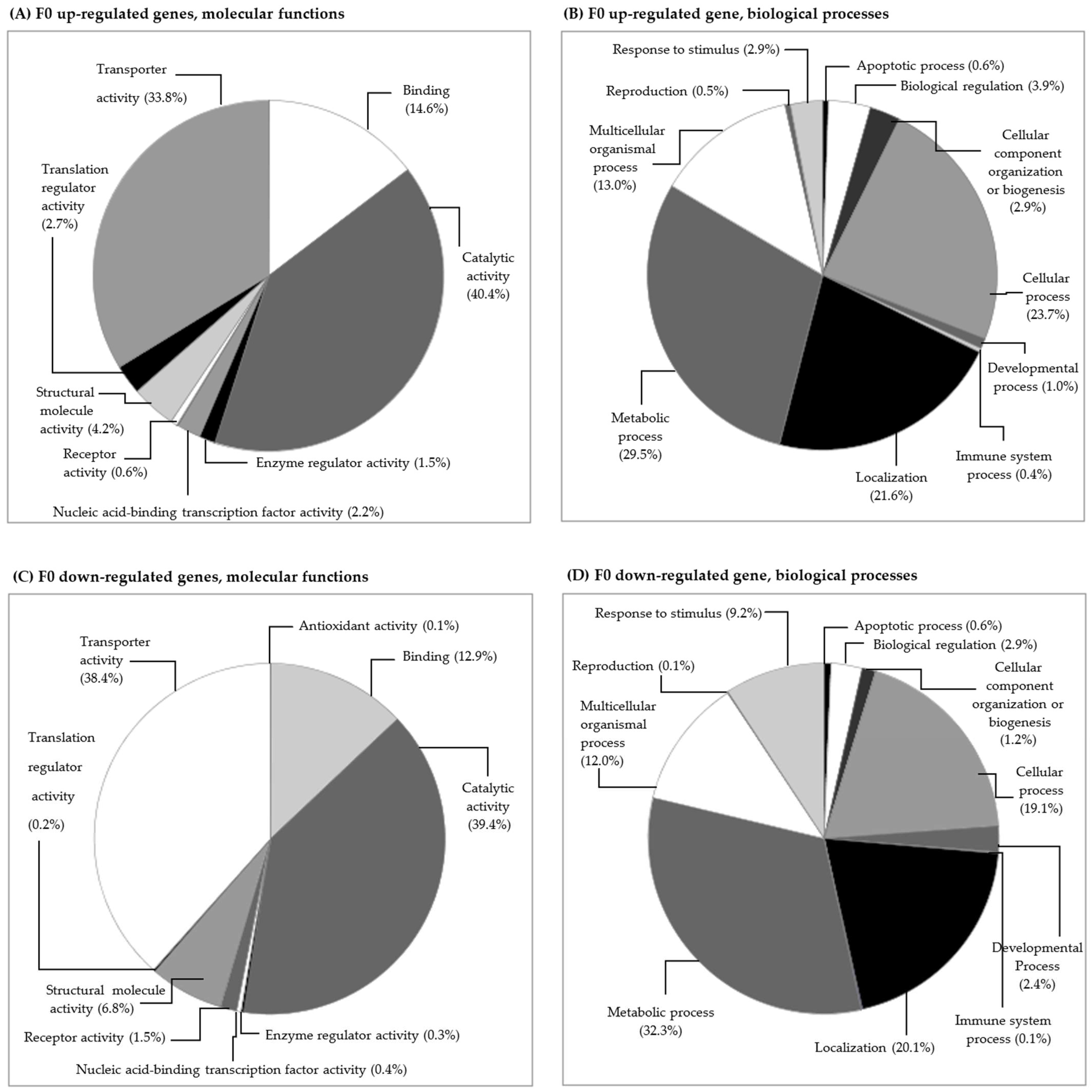 Toxics 11 00918 g002 Toxics 11 00918 g002