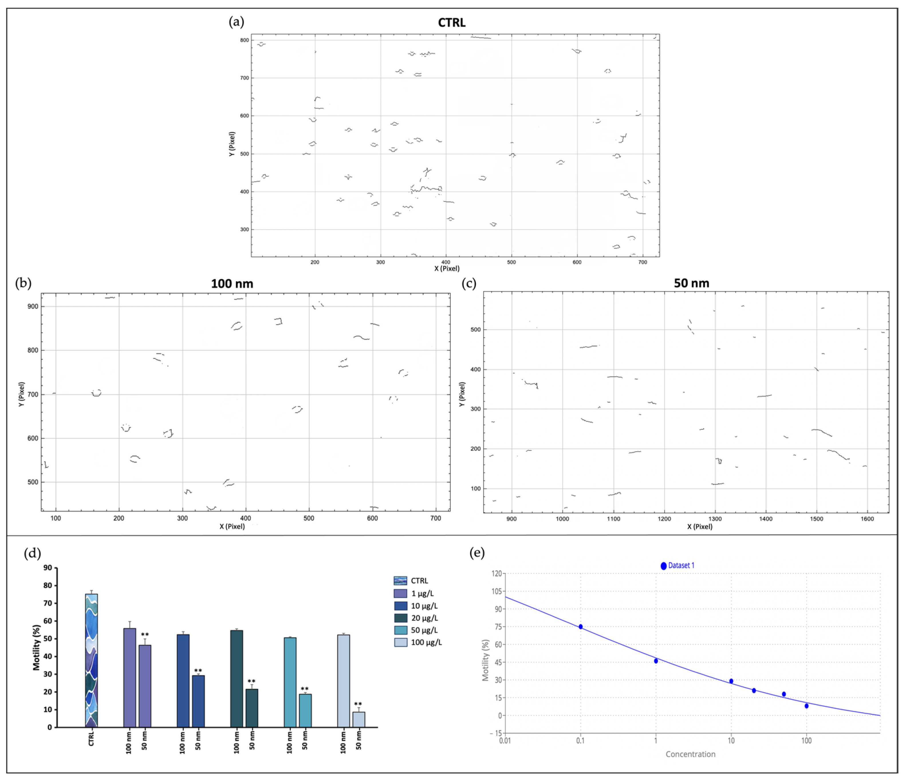 Toxics 11 00924 g002