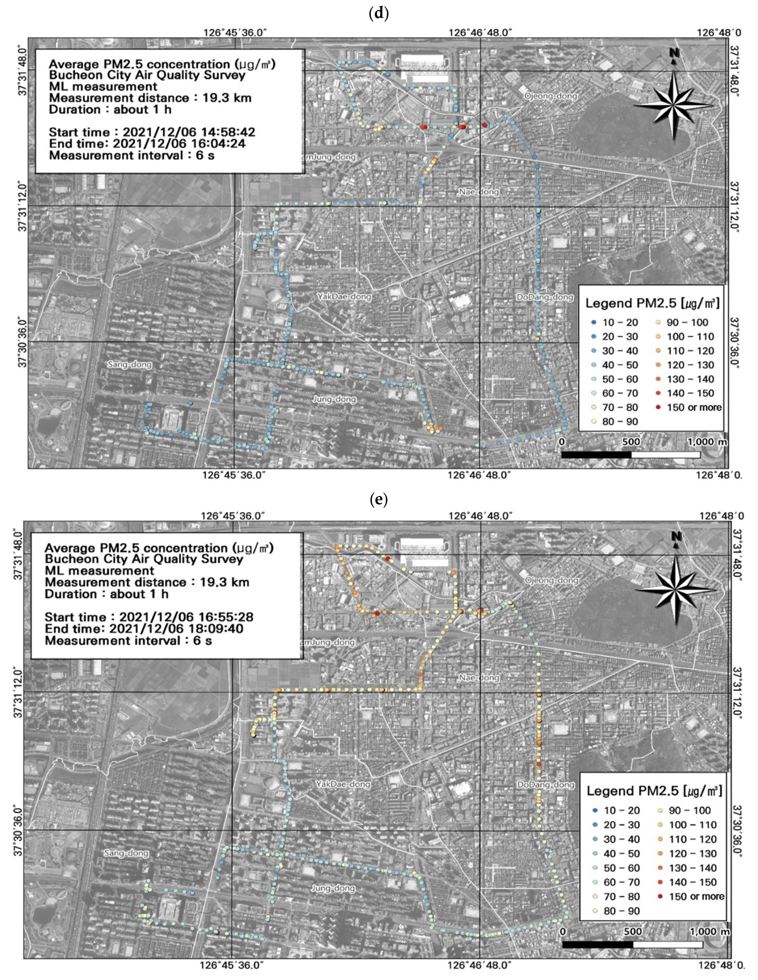 Toxics 11 00932 g007c