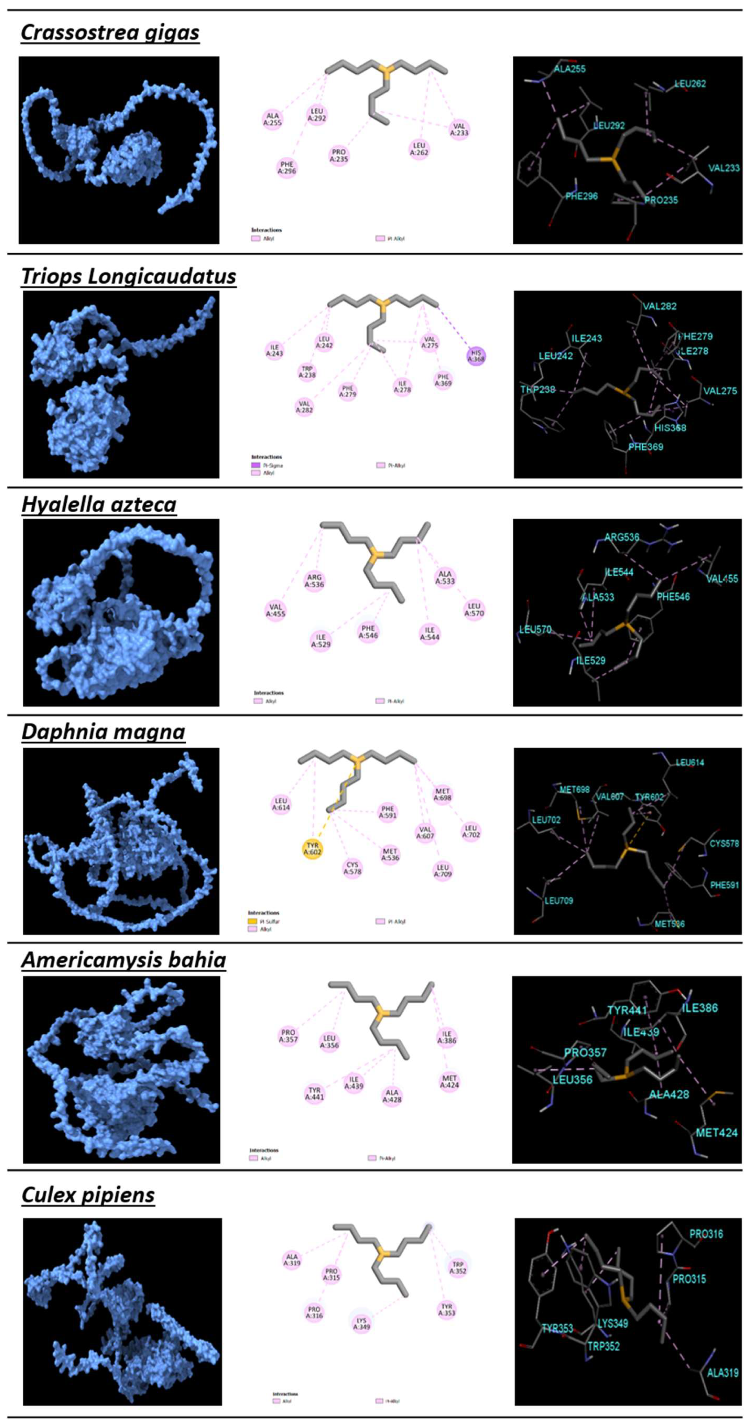 Toxics 11 00937 g004b Toxics 11 00937 g004b