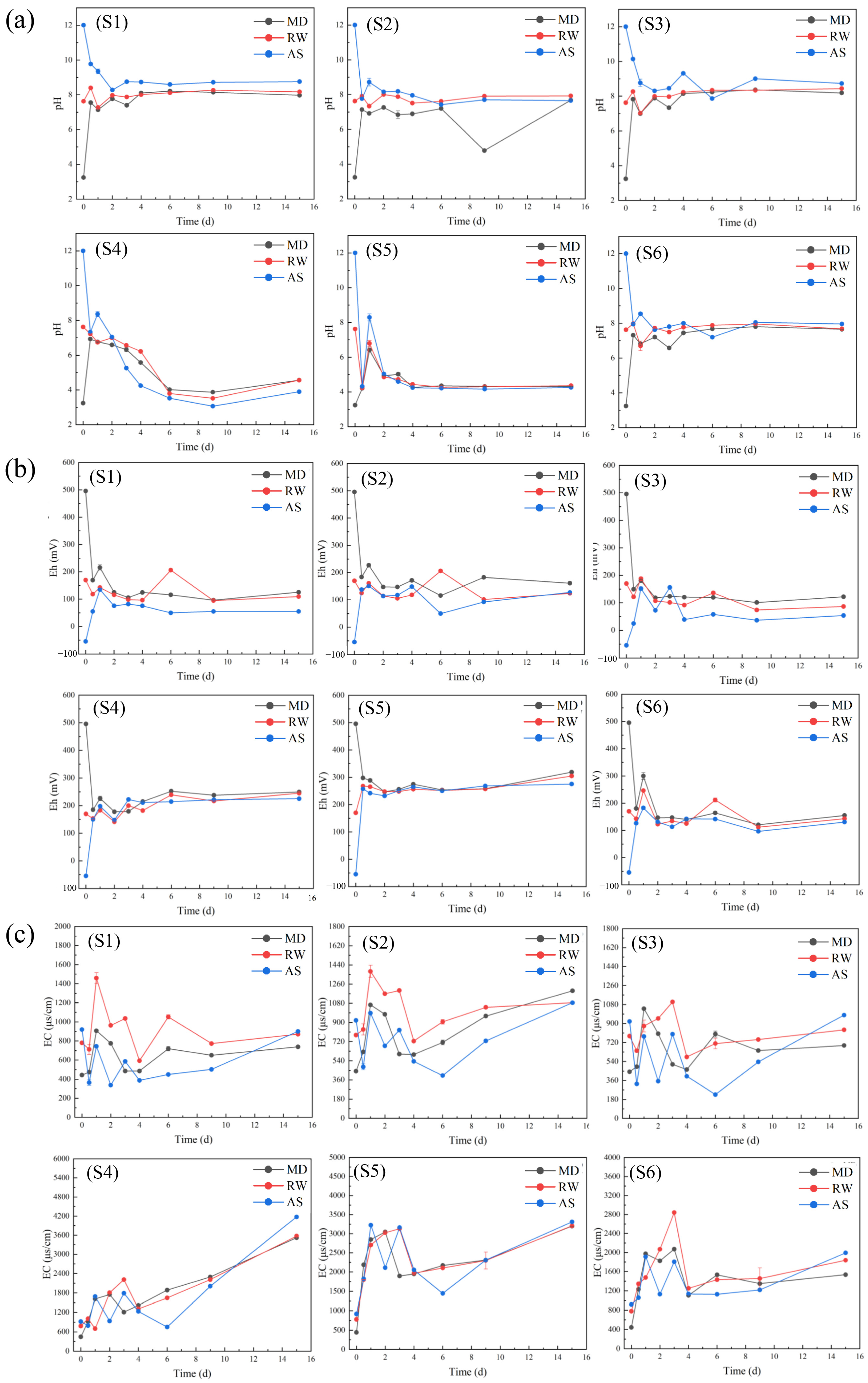 Toxics 11 00943 g005