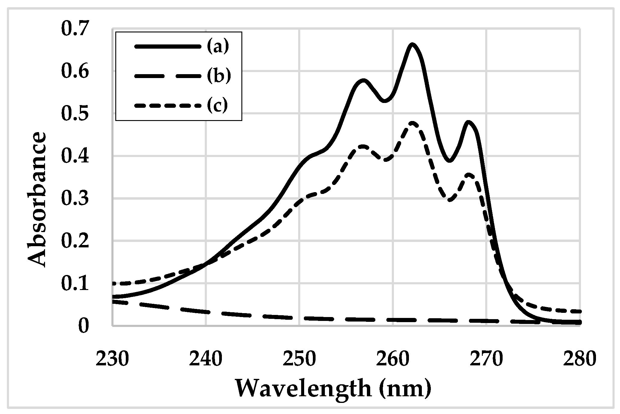 Toxics 11 00950 g001