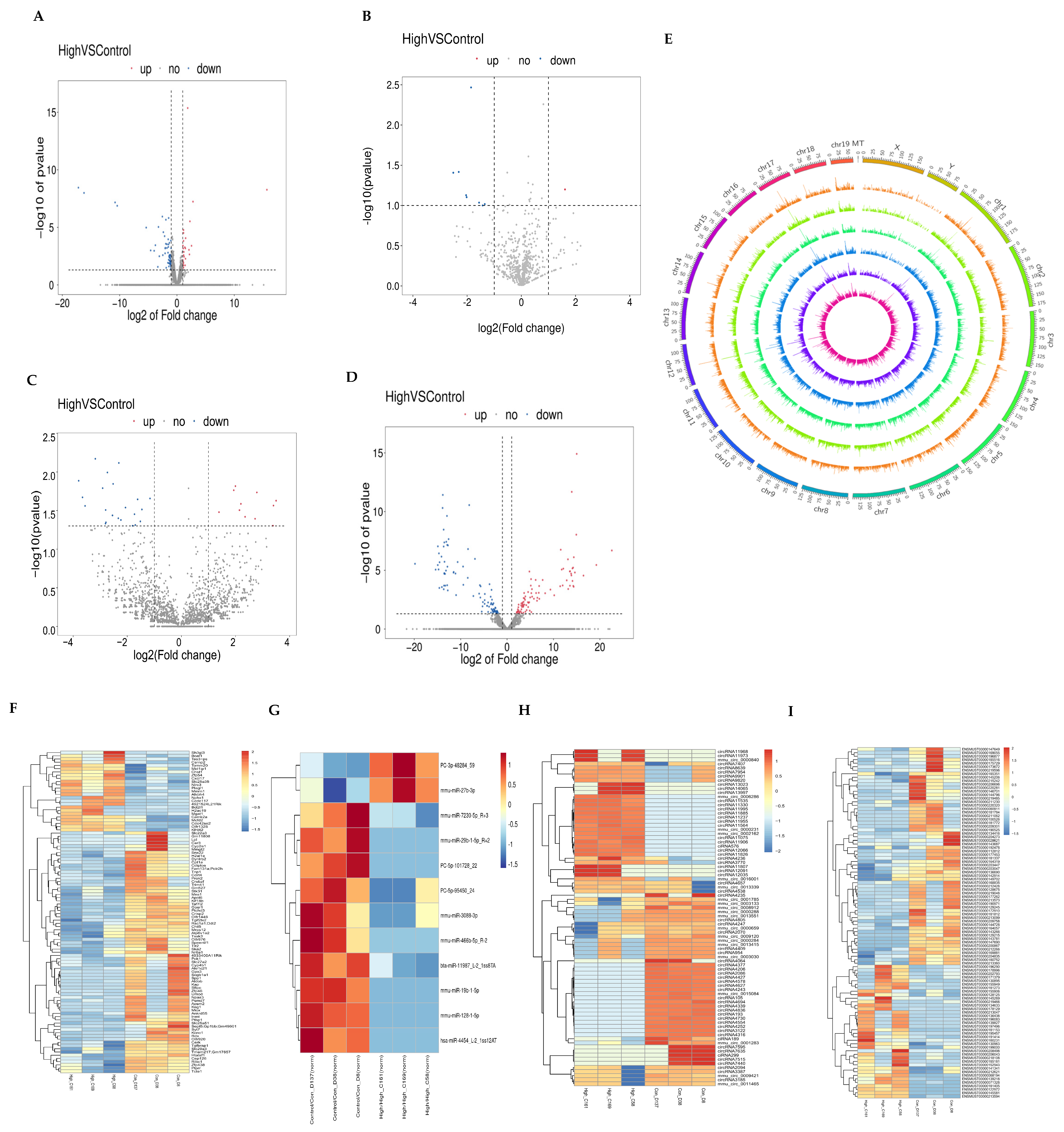 Toxics 11 00952 g002