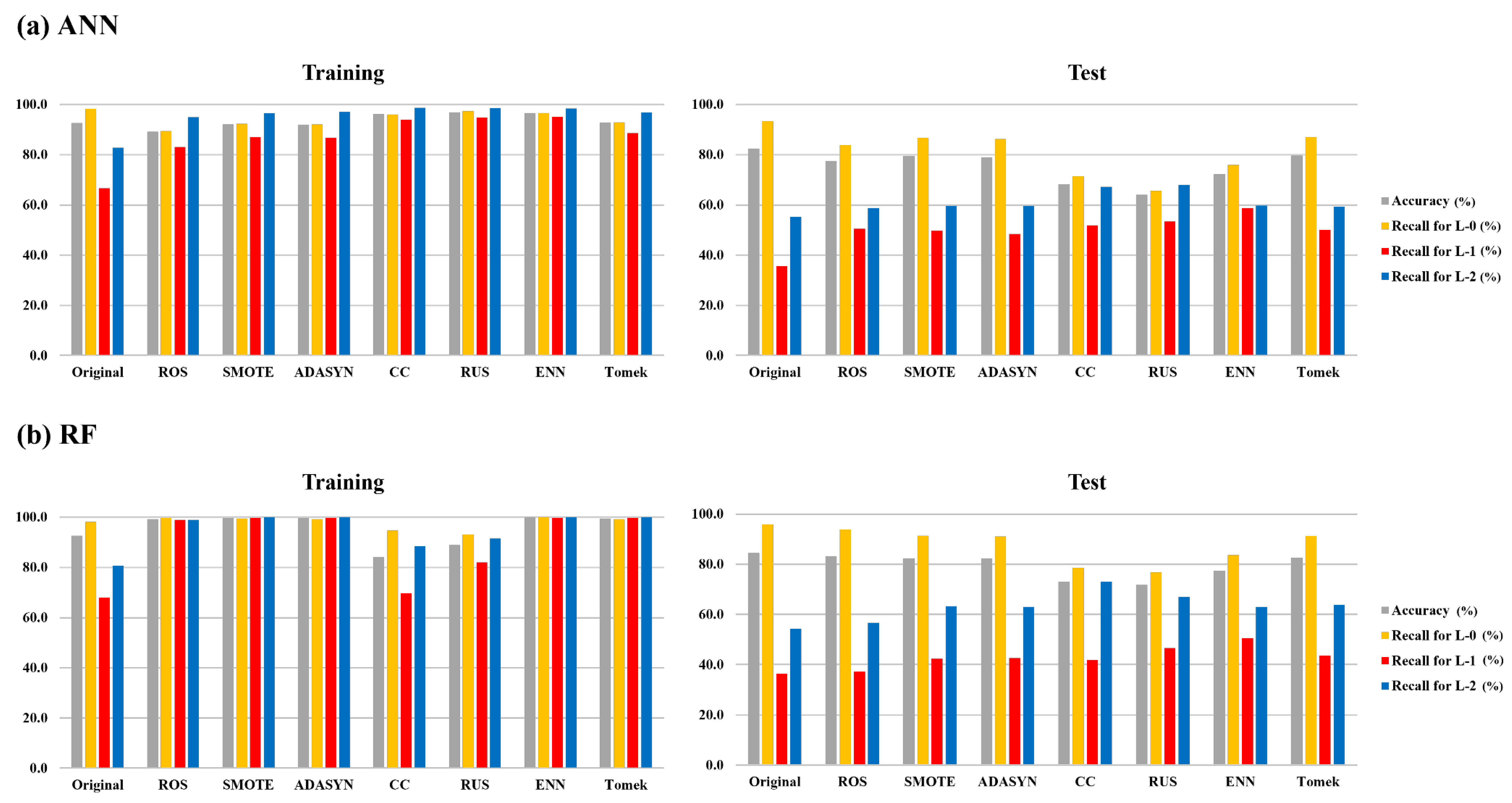 Toxics 11 00955 g004 Toxics 11 00955 g004