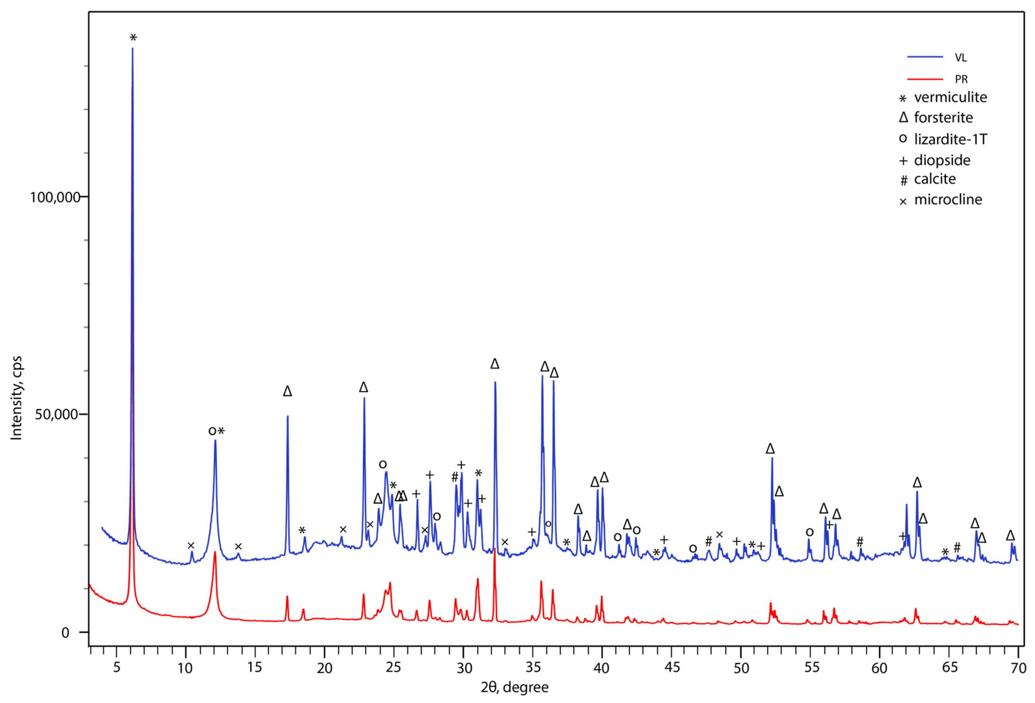 Toxics 11 00957 g004