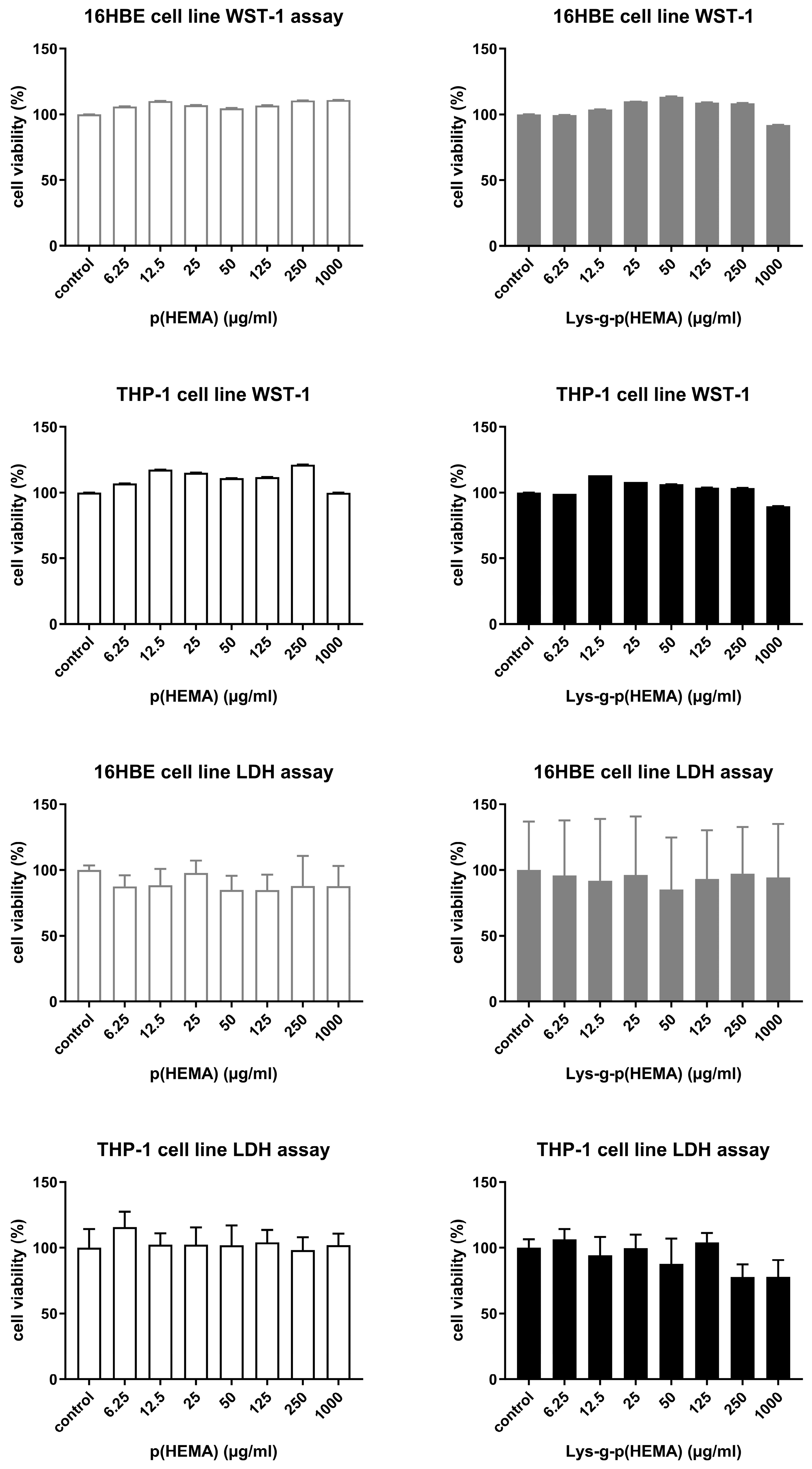Toxics 11 00974 g002