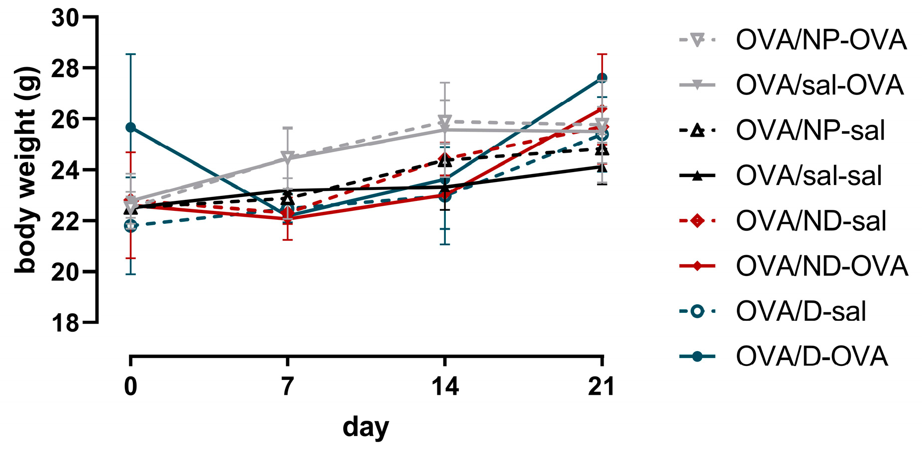 Toxics 11 00974 g004