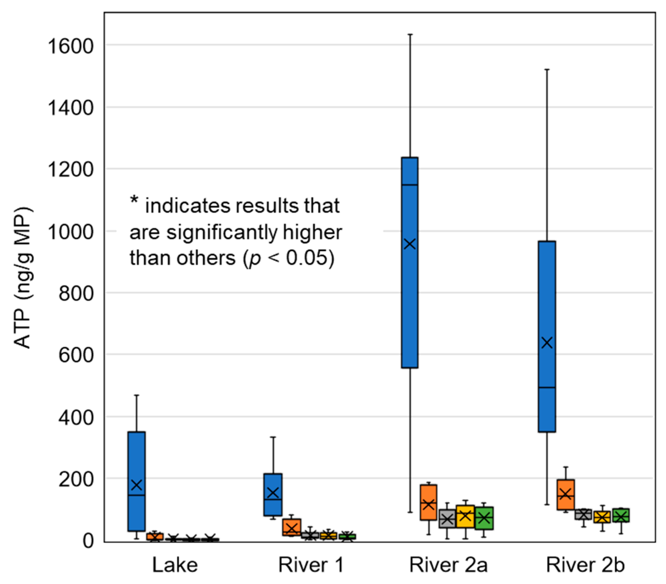 Toxics 11 00987 g001