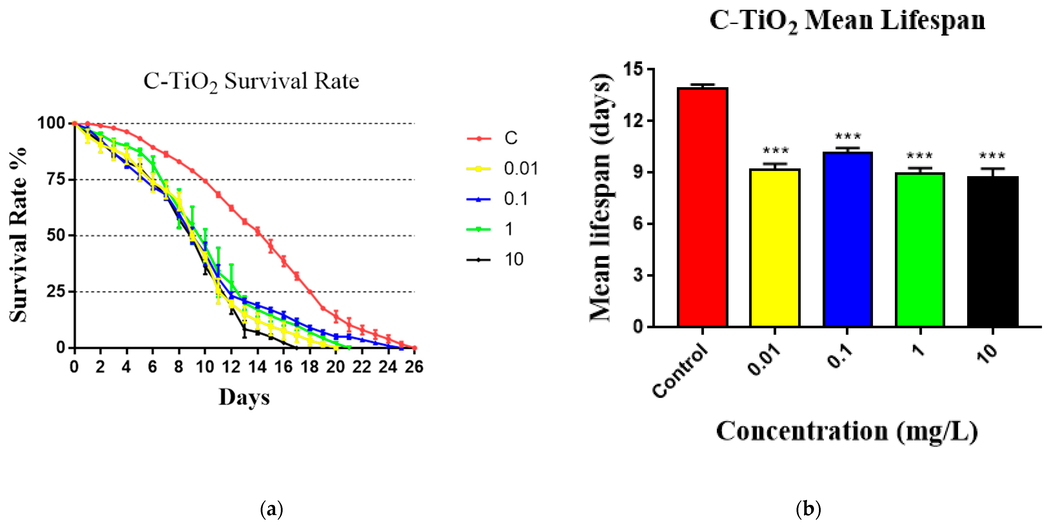 Toxics 11 00989 g003a