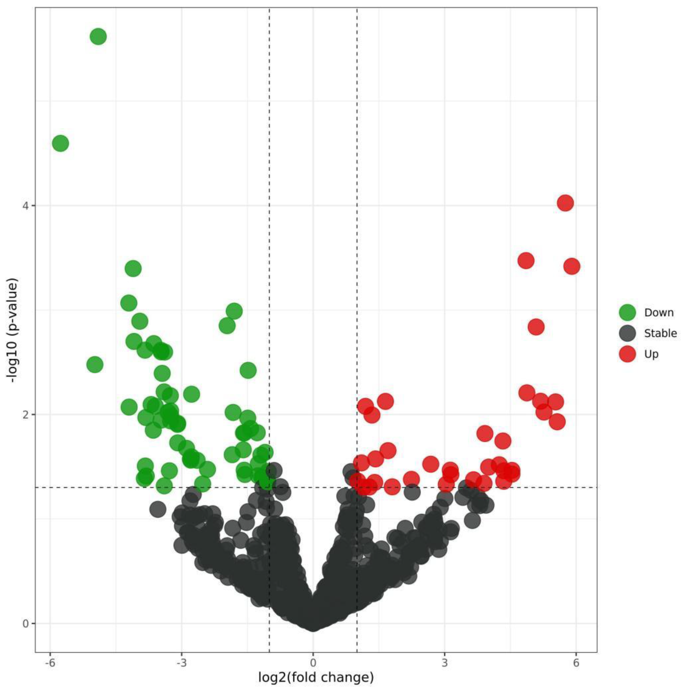 Toxics 11 00995 g001