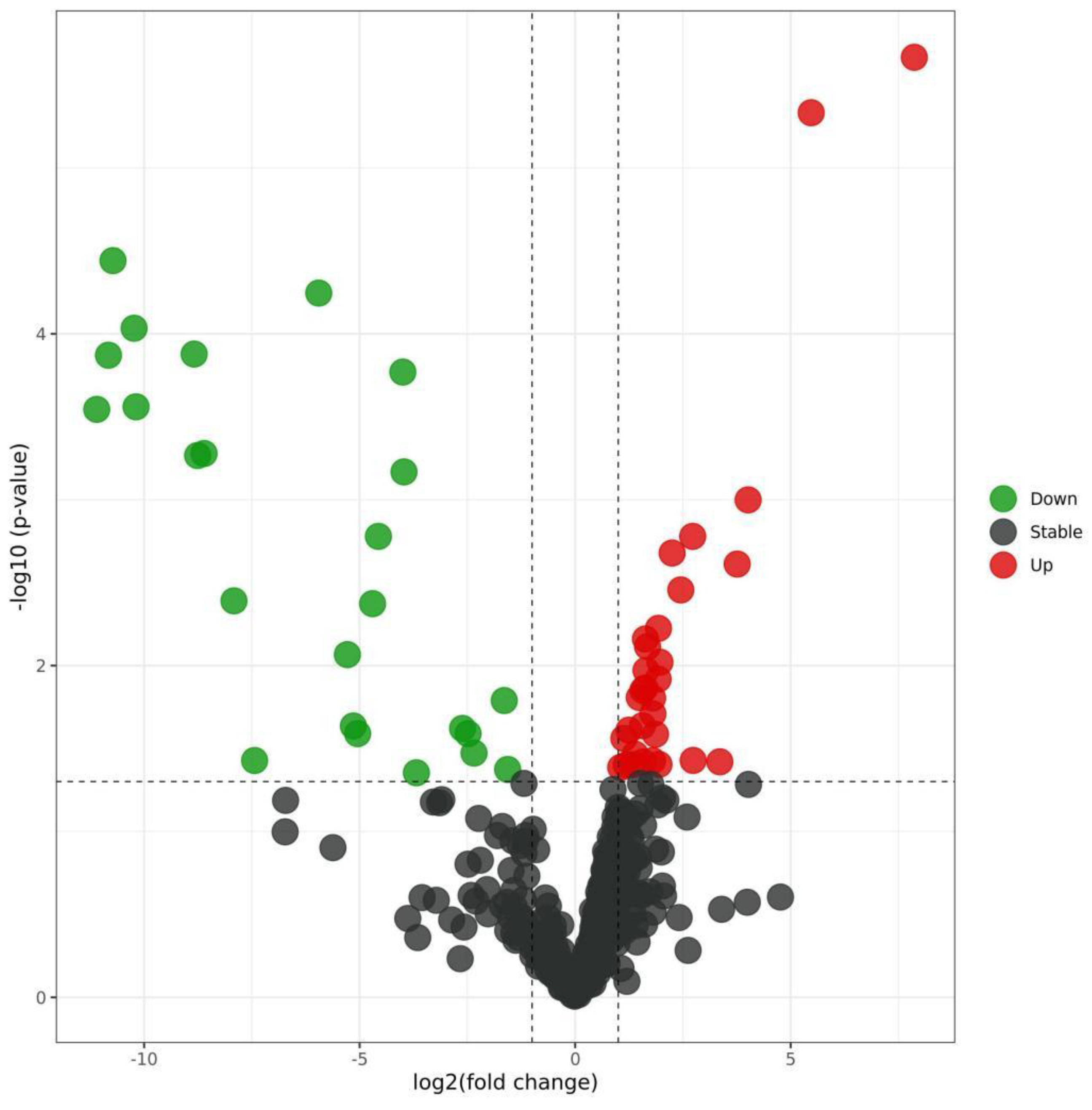Toxics 11 00995 g003