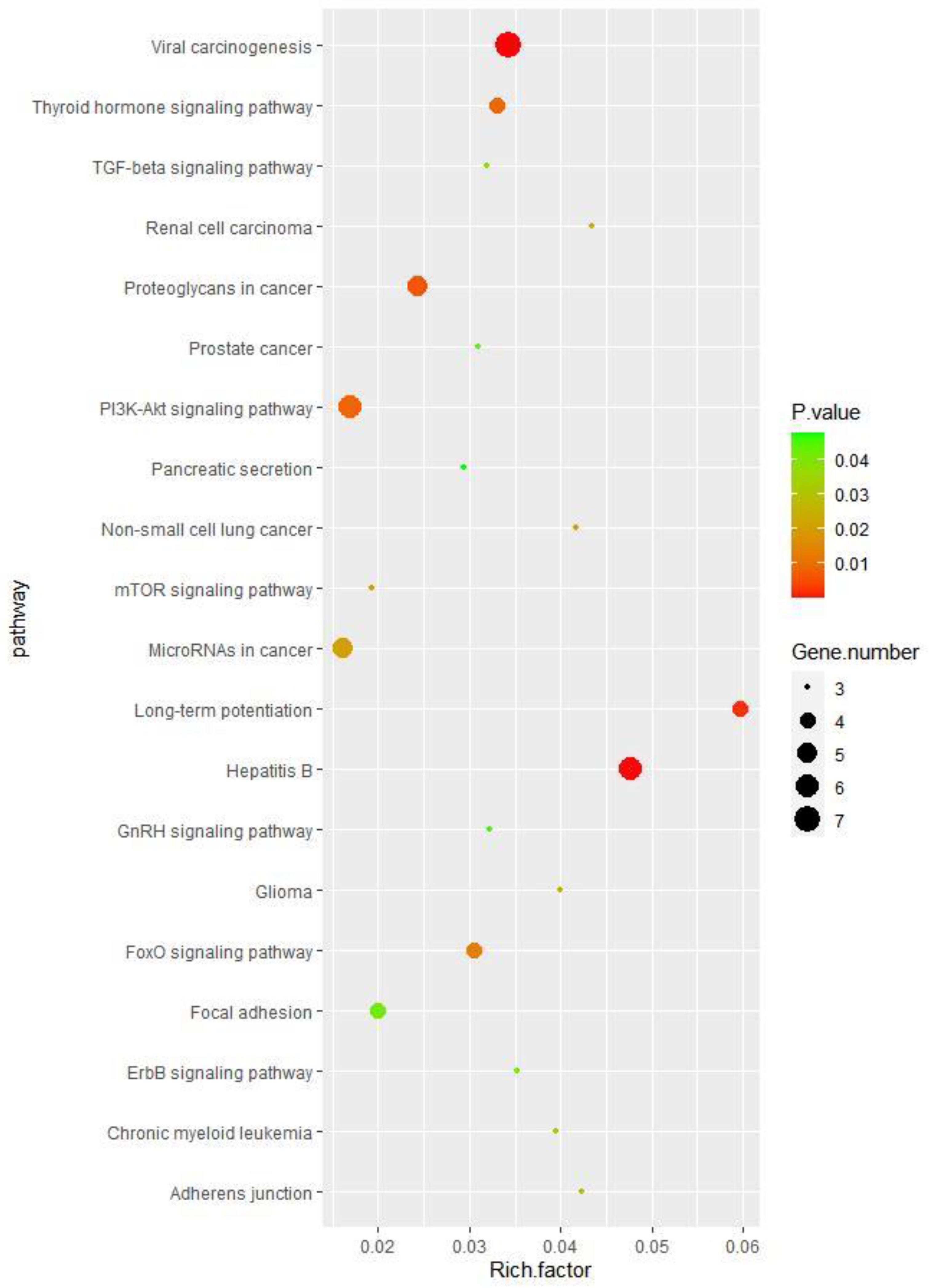 Toxics 11 00995 g011