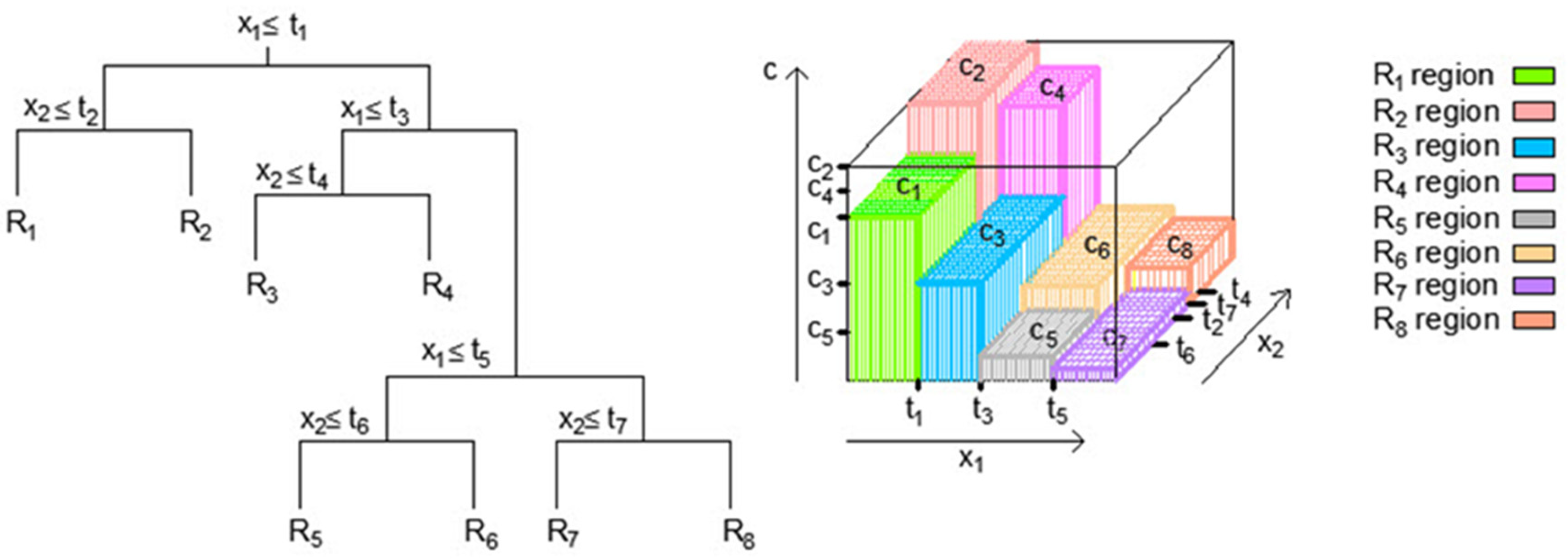 Toxics 11 00996 g001