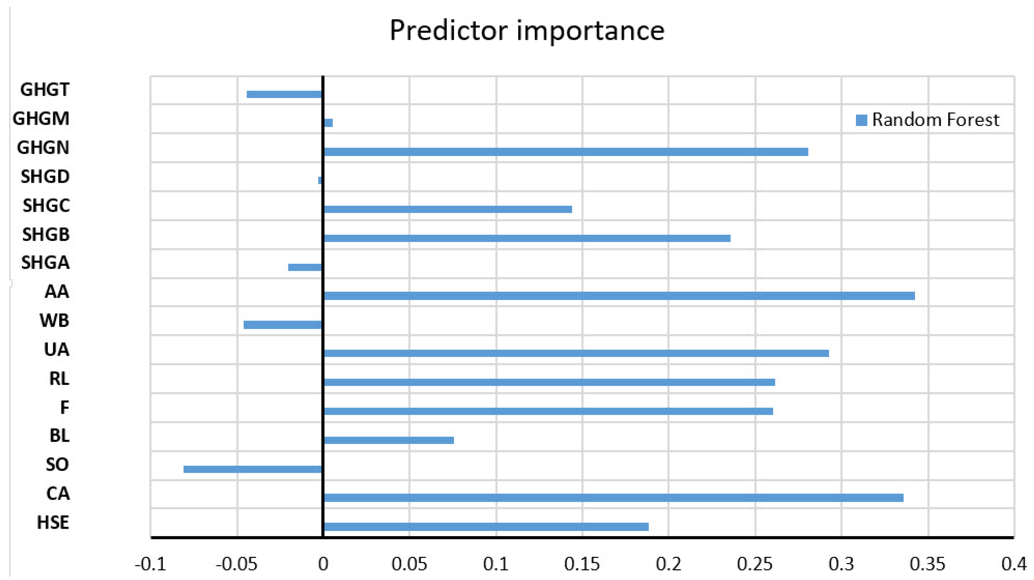 Toxics 11 00996 g009