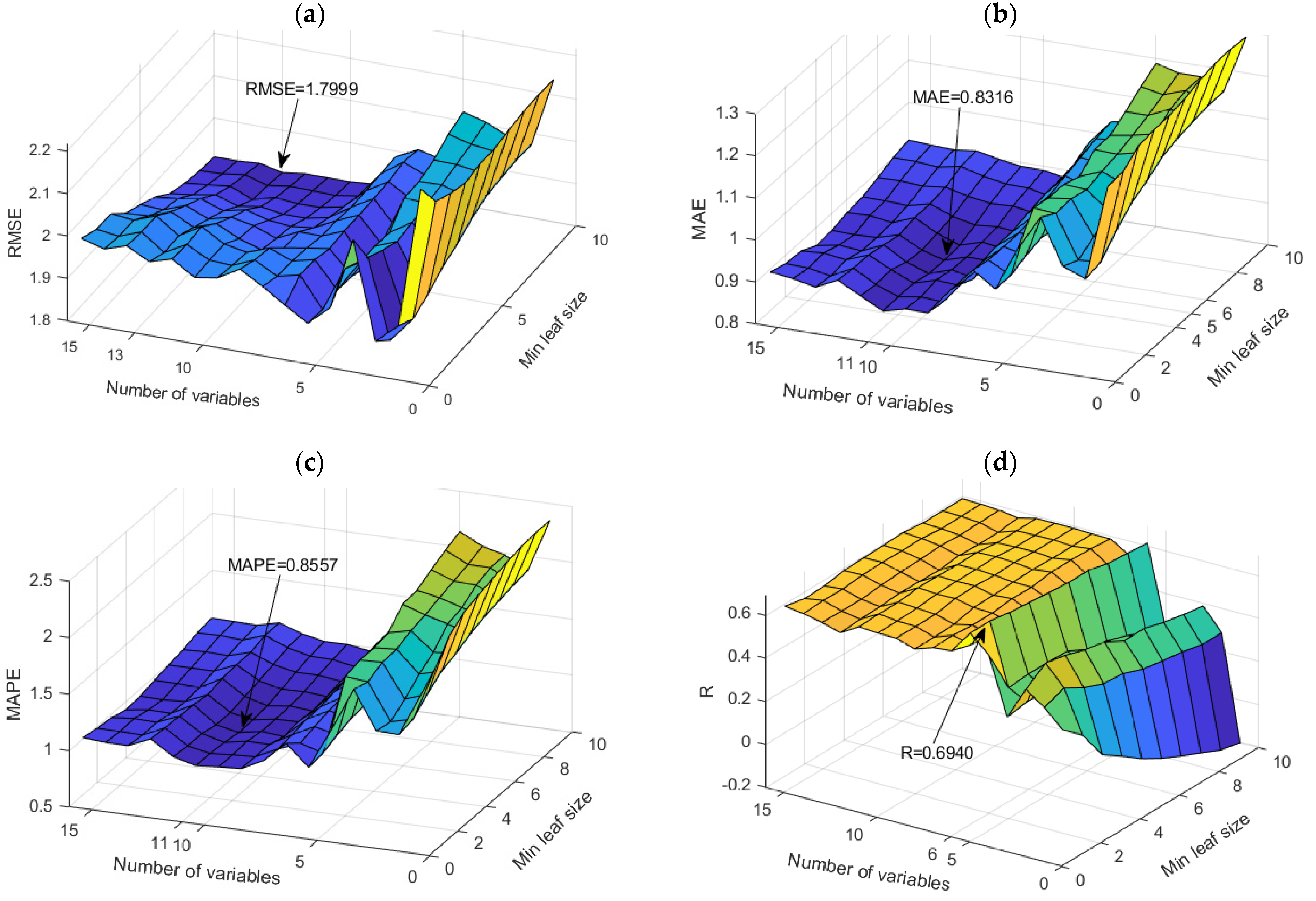 Toxics 11 00996 g018