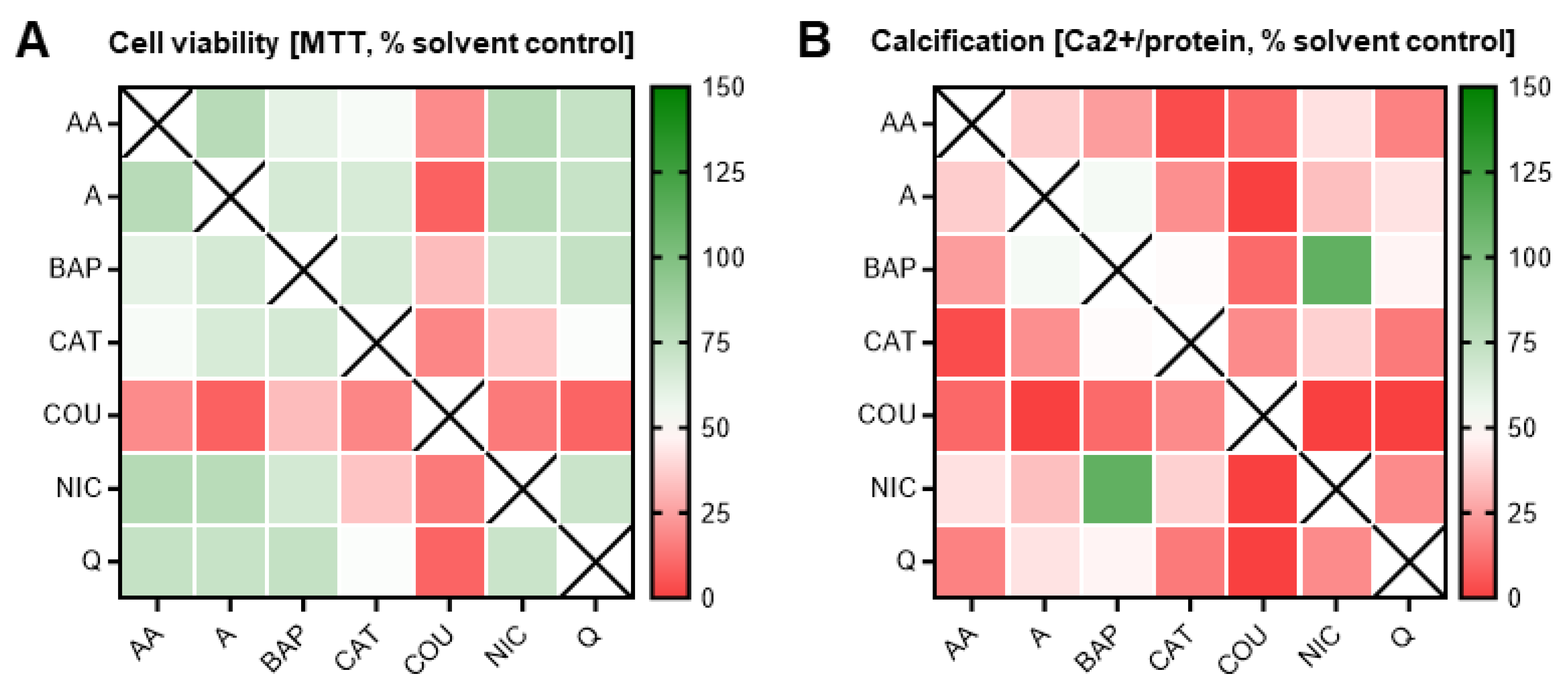 Toxics 11 00998 g007 Toxics 11 00998 g007